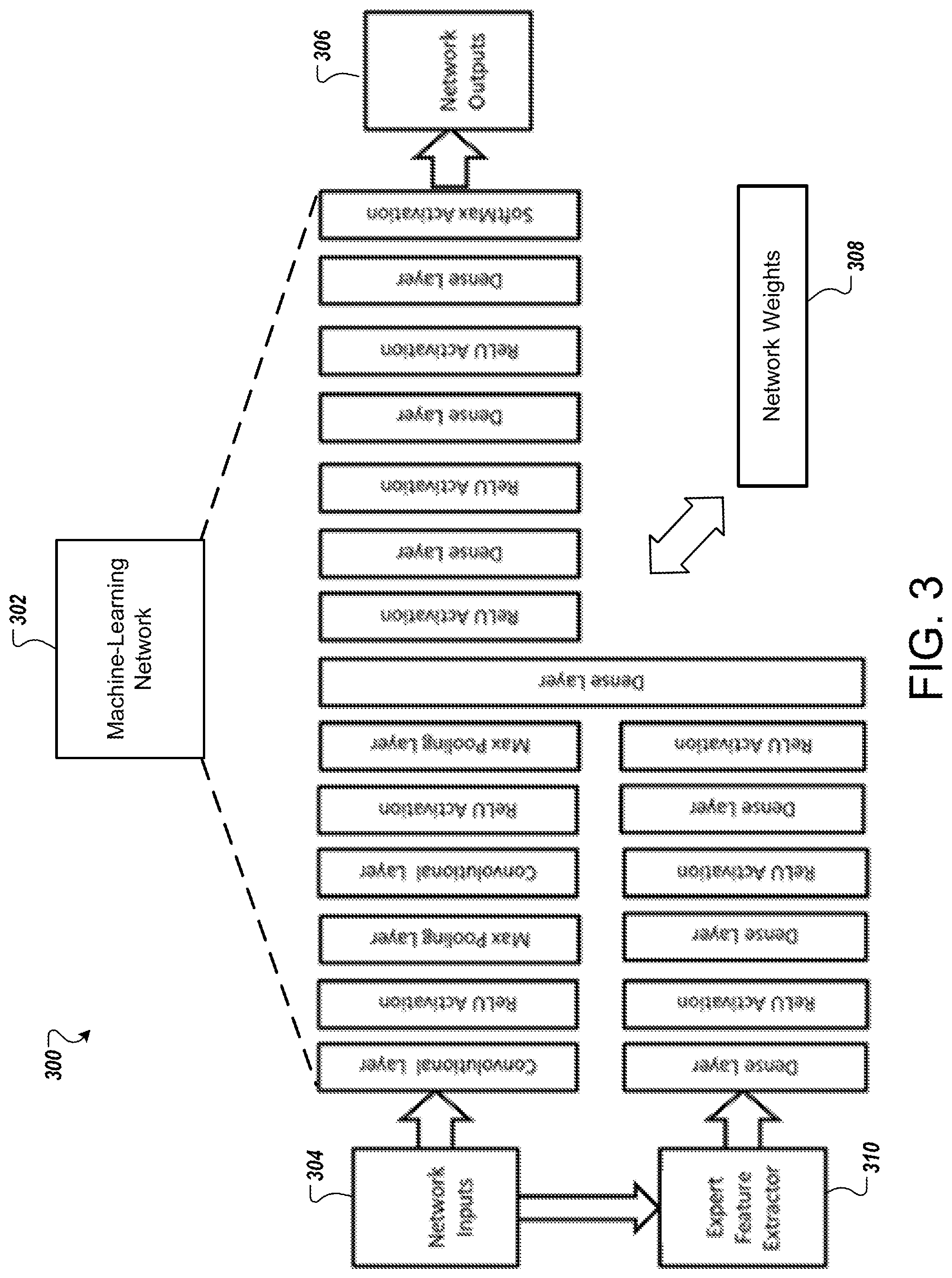 Patent US11783196 Figure 3 – Radio signal identification, identification system learning, and identifier deployment