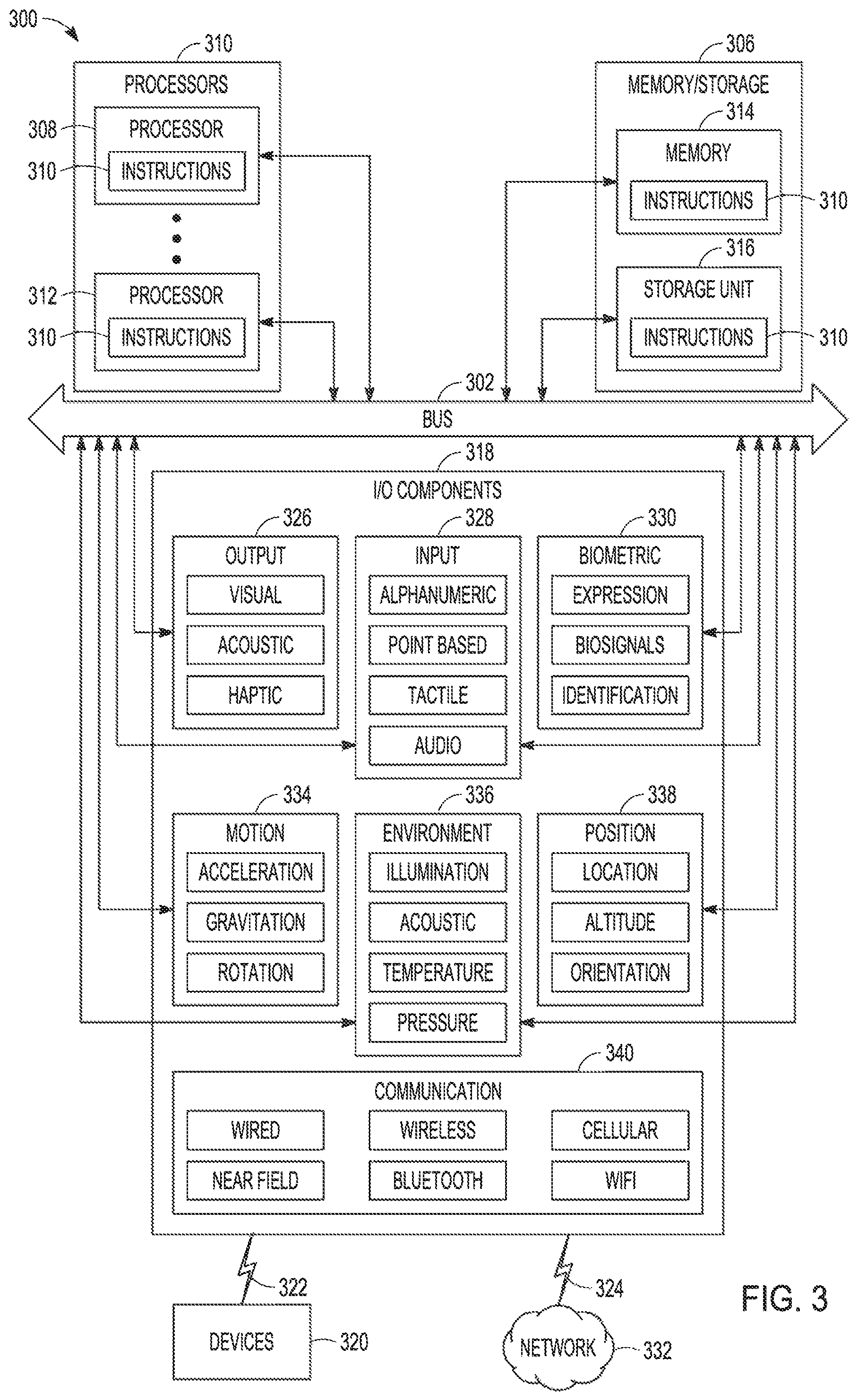 Patent US11783197 Figure 3 – Using meta-information in neural machine translation