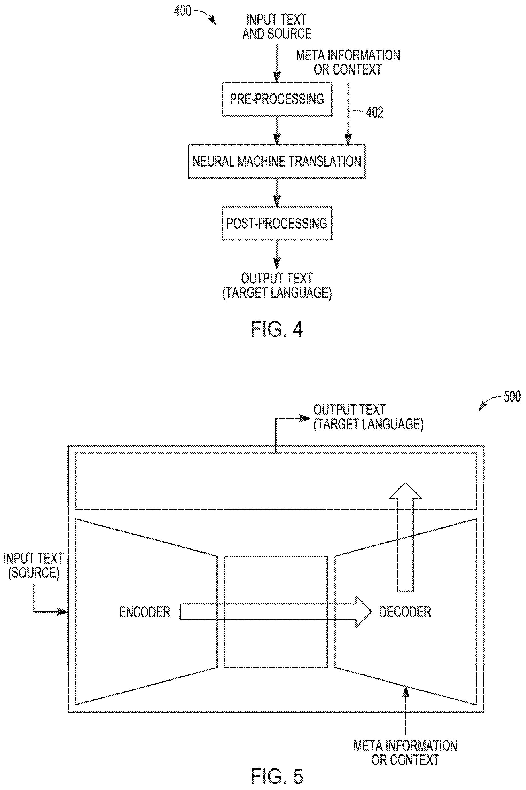 Patent US11783197 Figure 4 – Using meta-information in neural machine translation