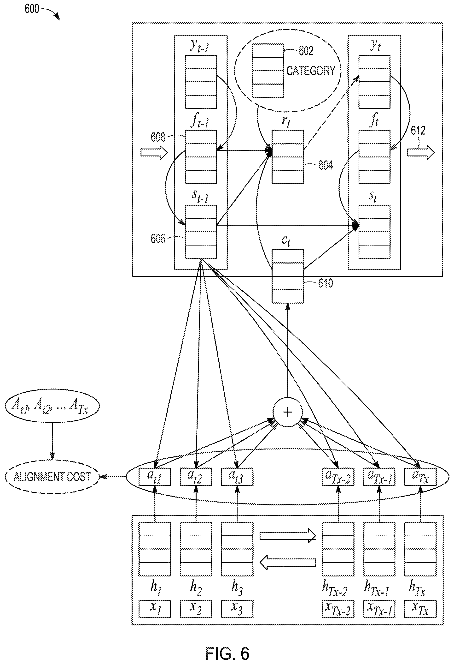 Patent US11783197 Figure 5 – Using meta-information in neural machine translation