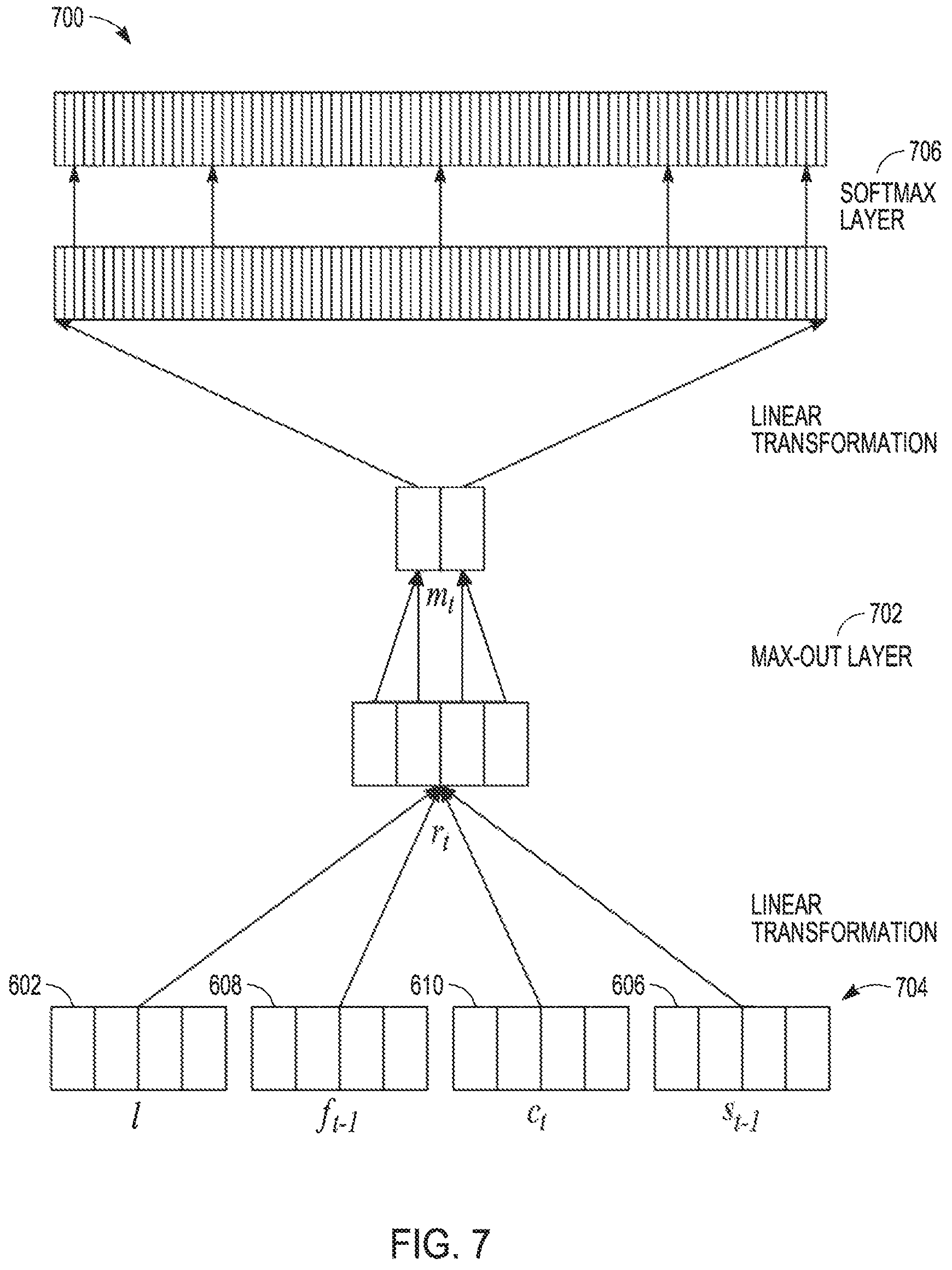 Patent US11783197 Figure 6 – Using meta-information in neural machine translation