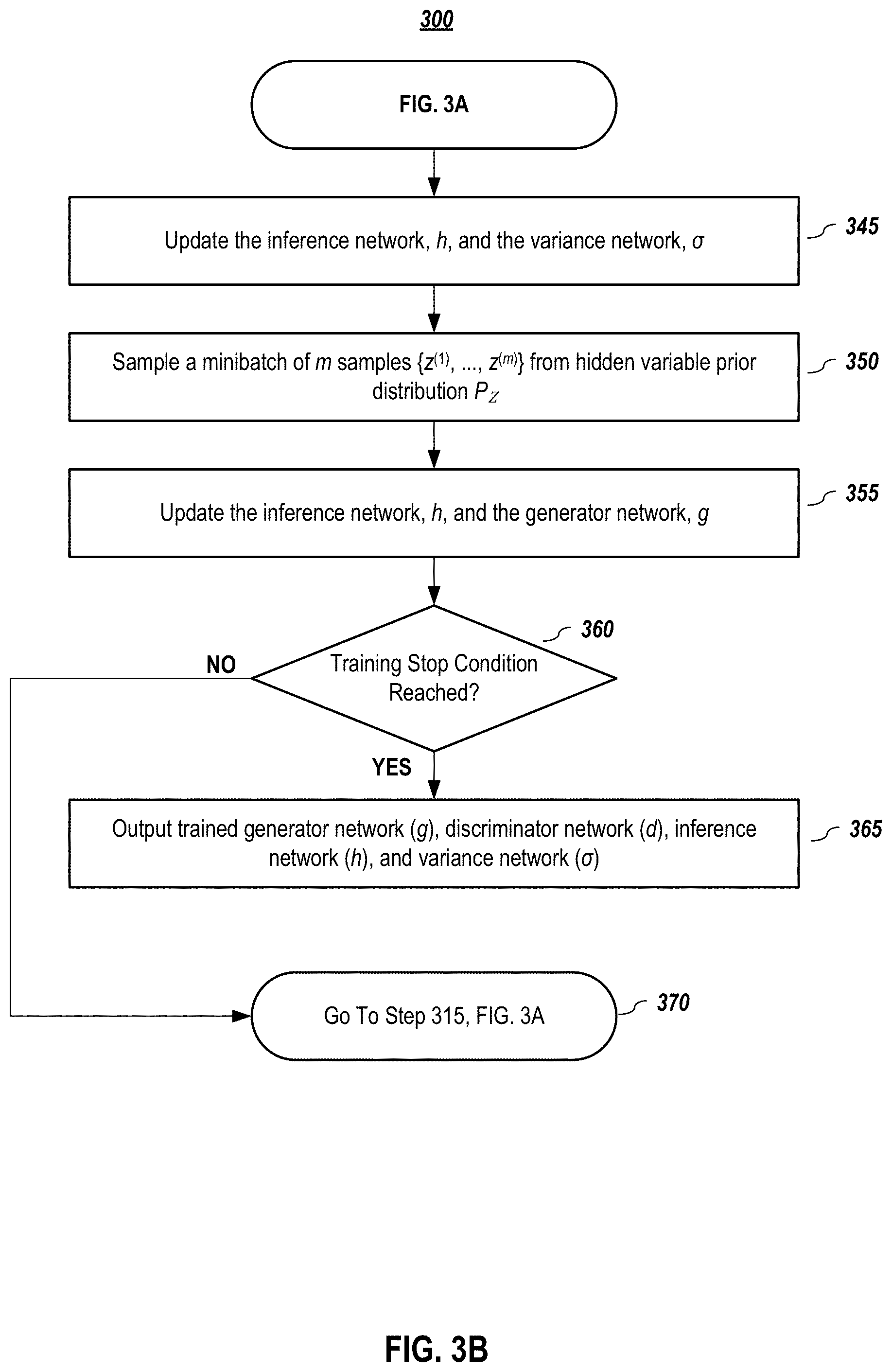 Patent US11783198 Figure 4 – Estimating the implicit likelihoods of generative adversarial networks