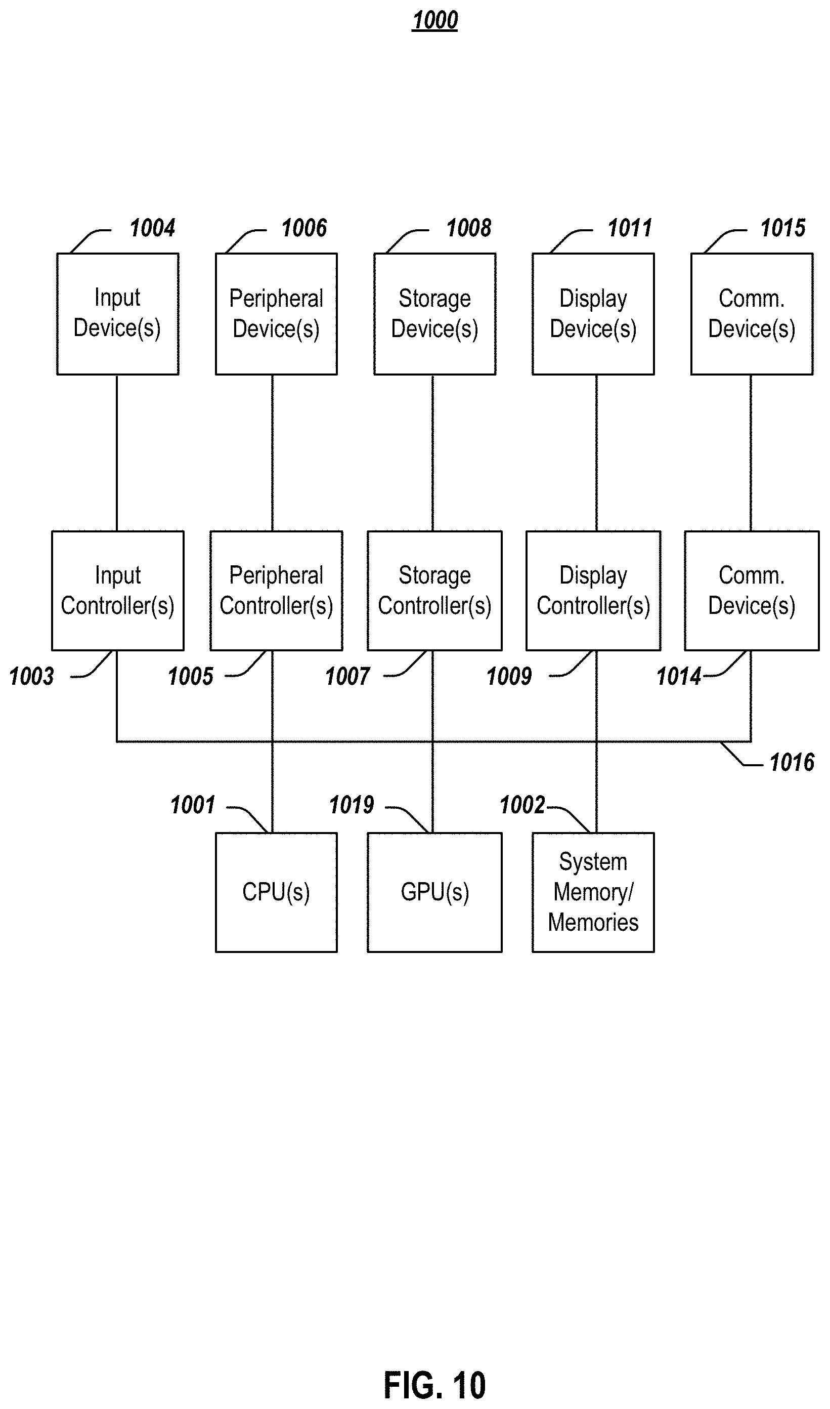 Patent US11783198 Figure 11 – Estimating the implicit likelihoods of generative adversarial networks