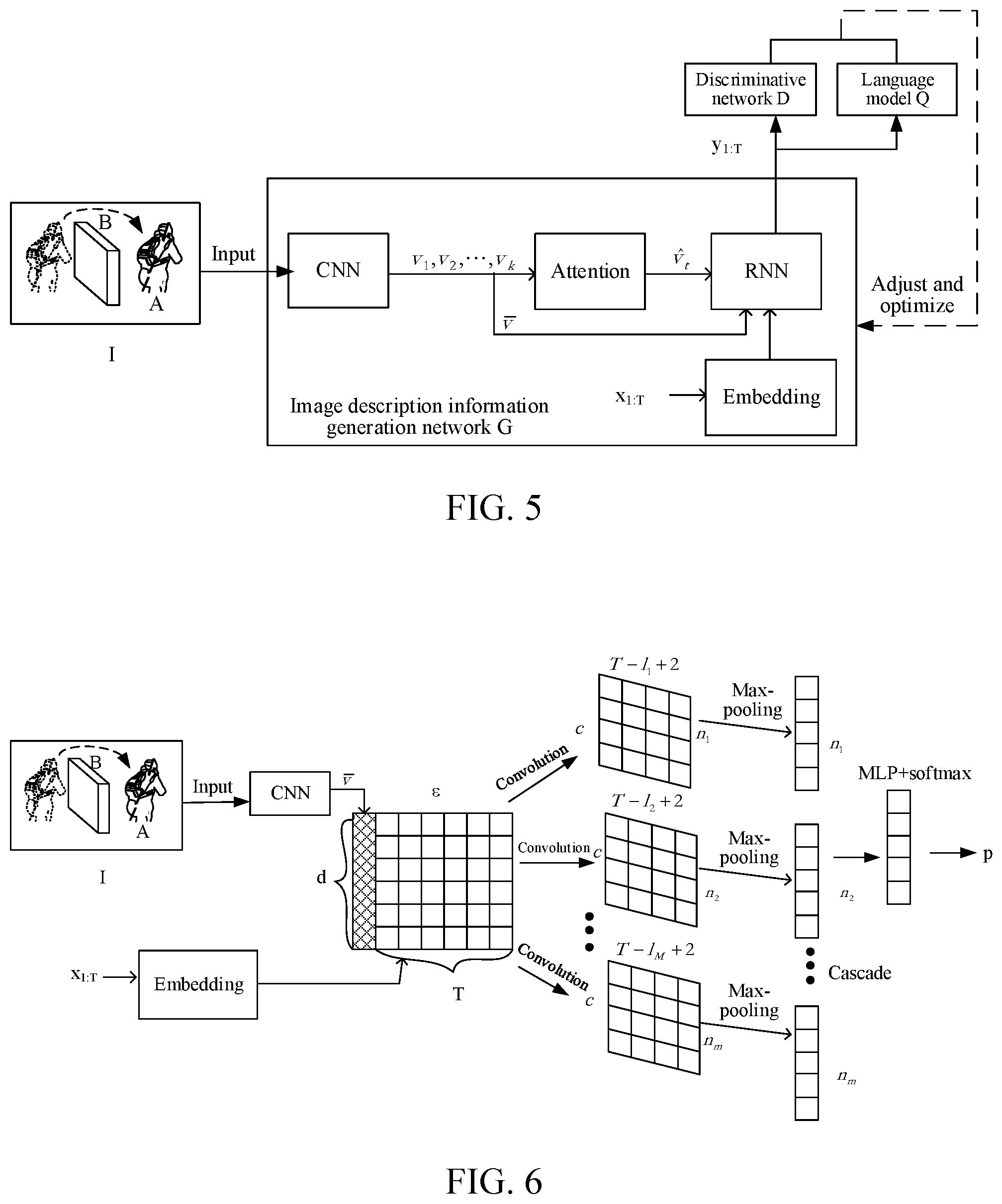 Patent US11783199 Figure 3 – Image description information generation method and apparatus, and electronic device