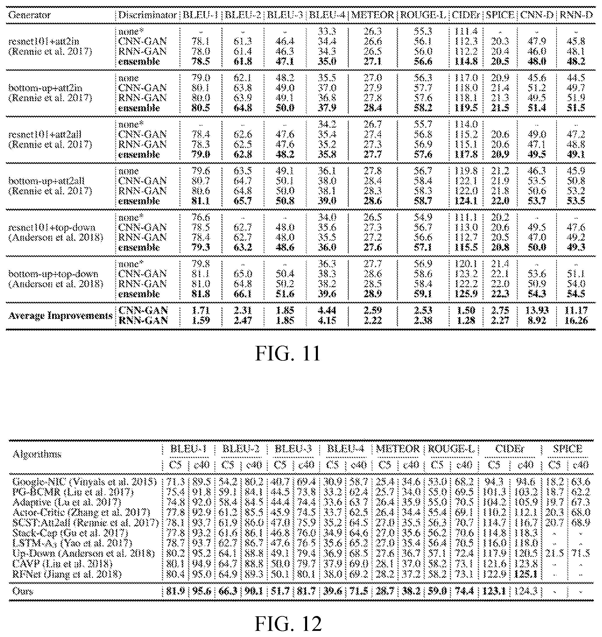 Patent US11783199 Figure 6 – Image description information generation method and apparatus, and electronic device