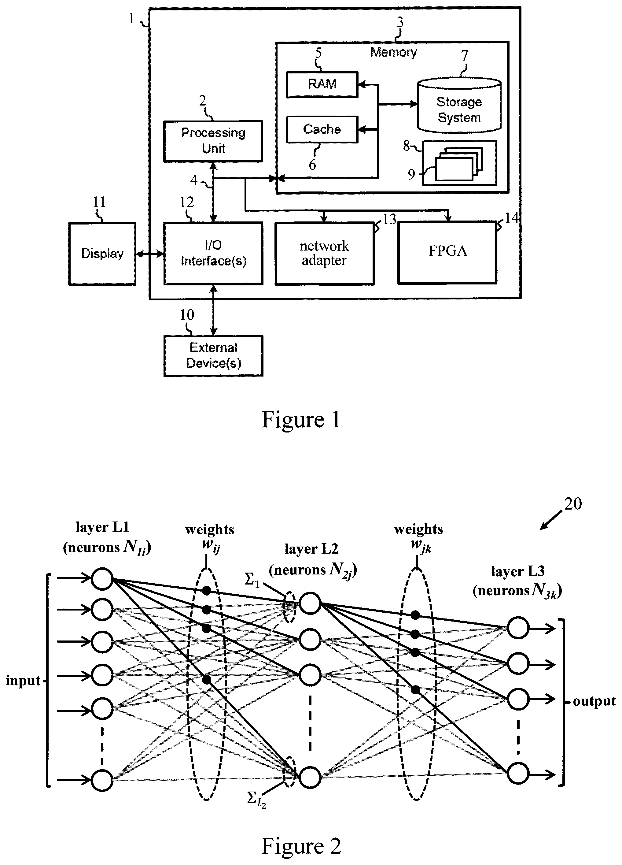 Patent US11783200 Figure 1 – Artificial neural network implementation in field-programmable gate arrays