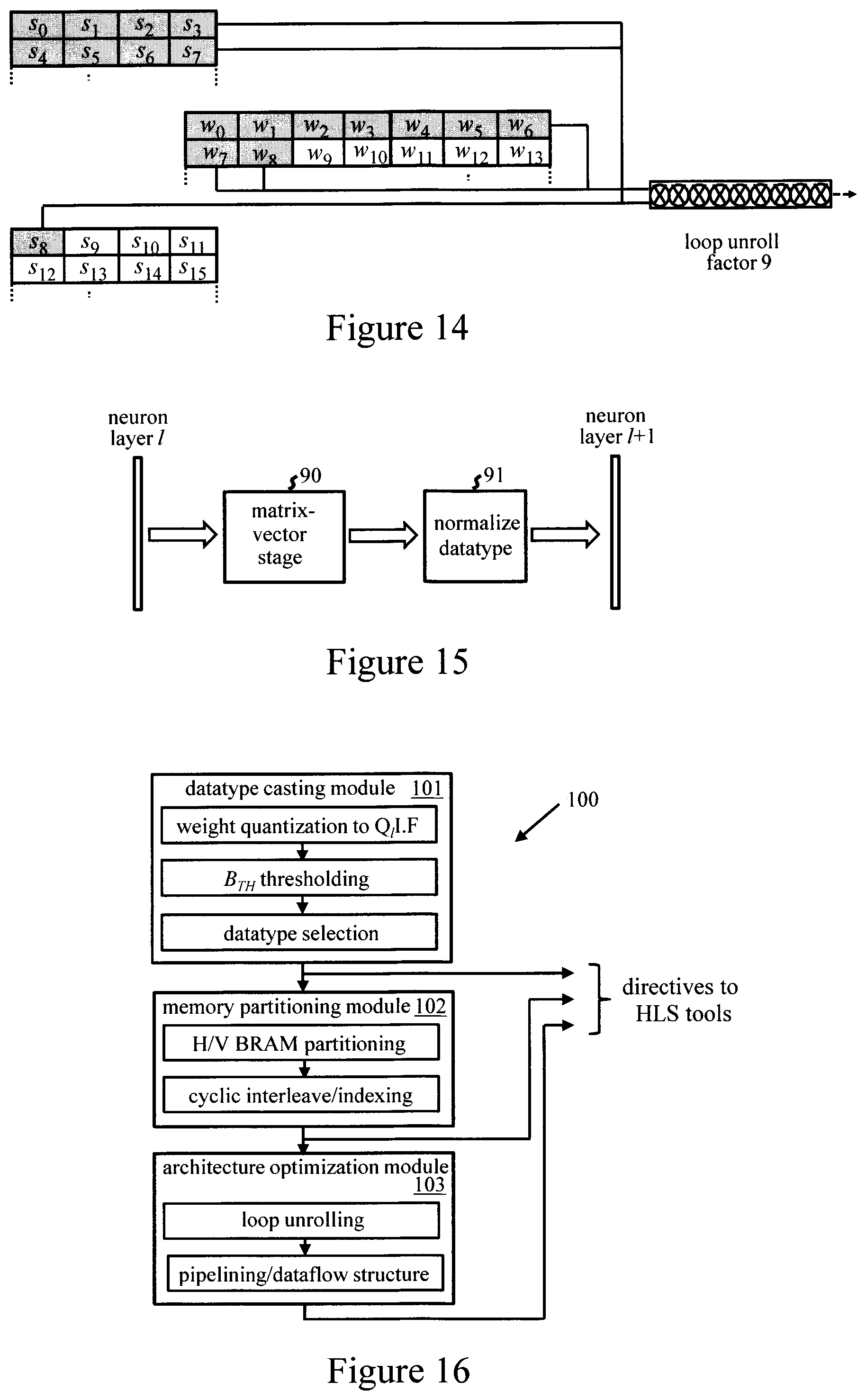 Patent US11783200 Figure 6 – Artificial neural network implementation in field-programmable gate arrays
