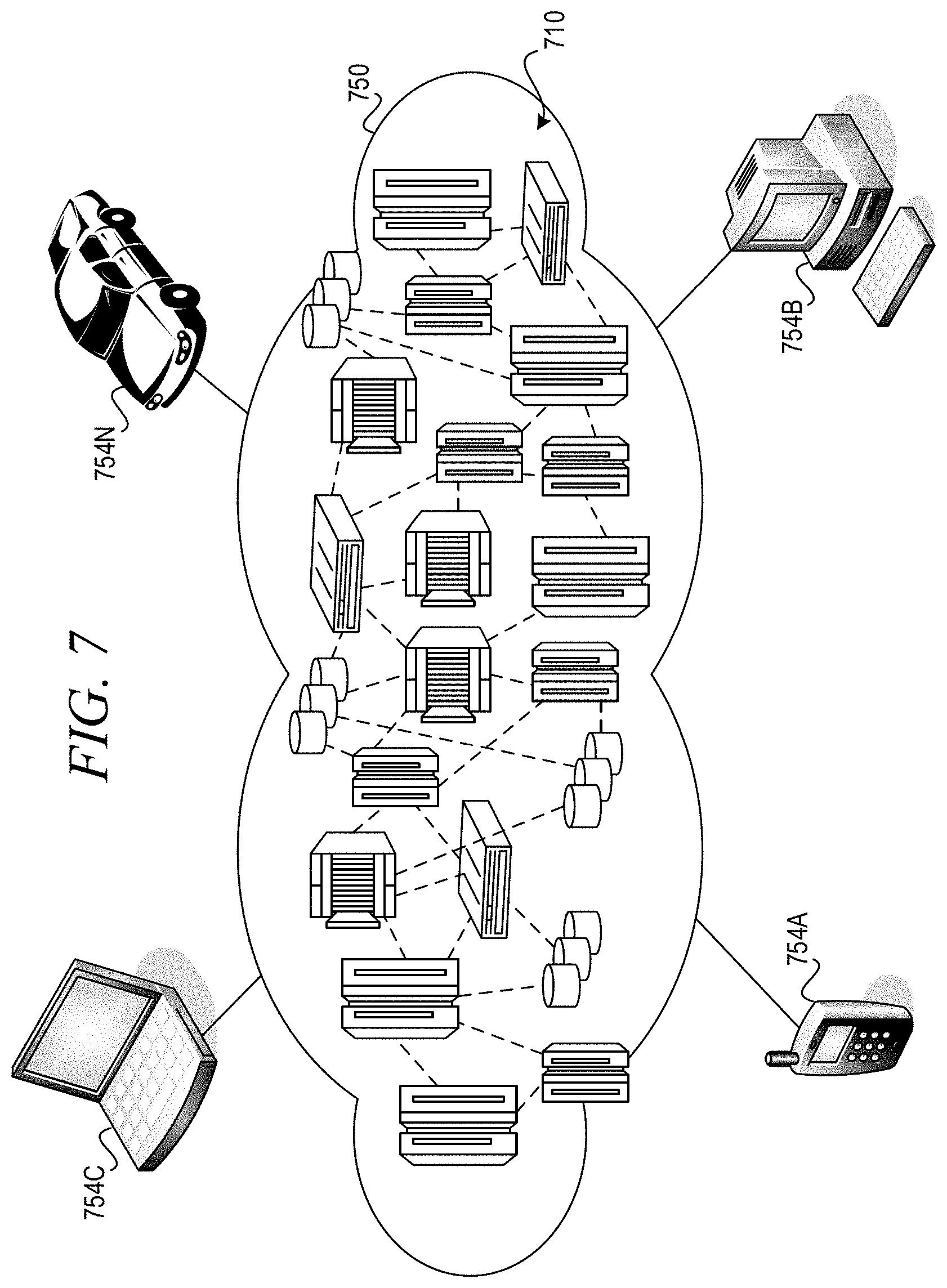Patent US11783201 Figure 7 – Neural flow attestation