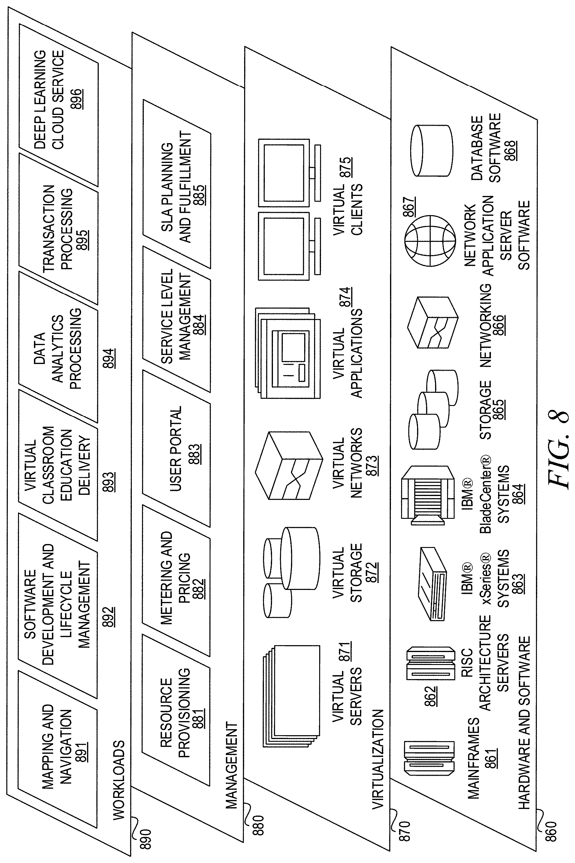 Patent US11783201 Figure 8 – Neural flow attestation