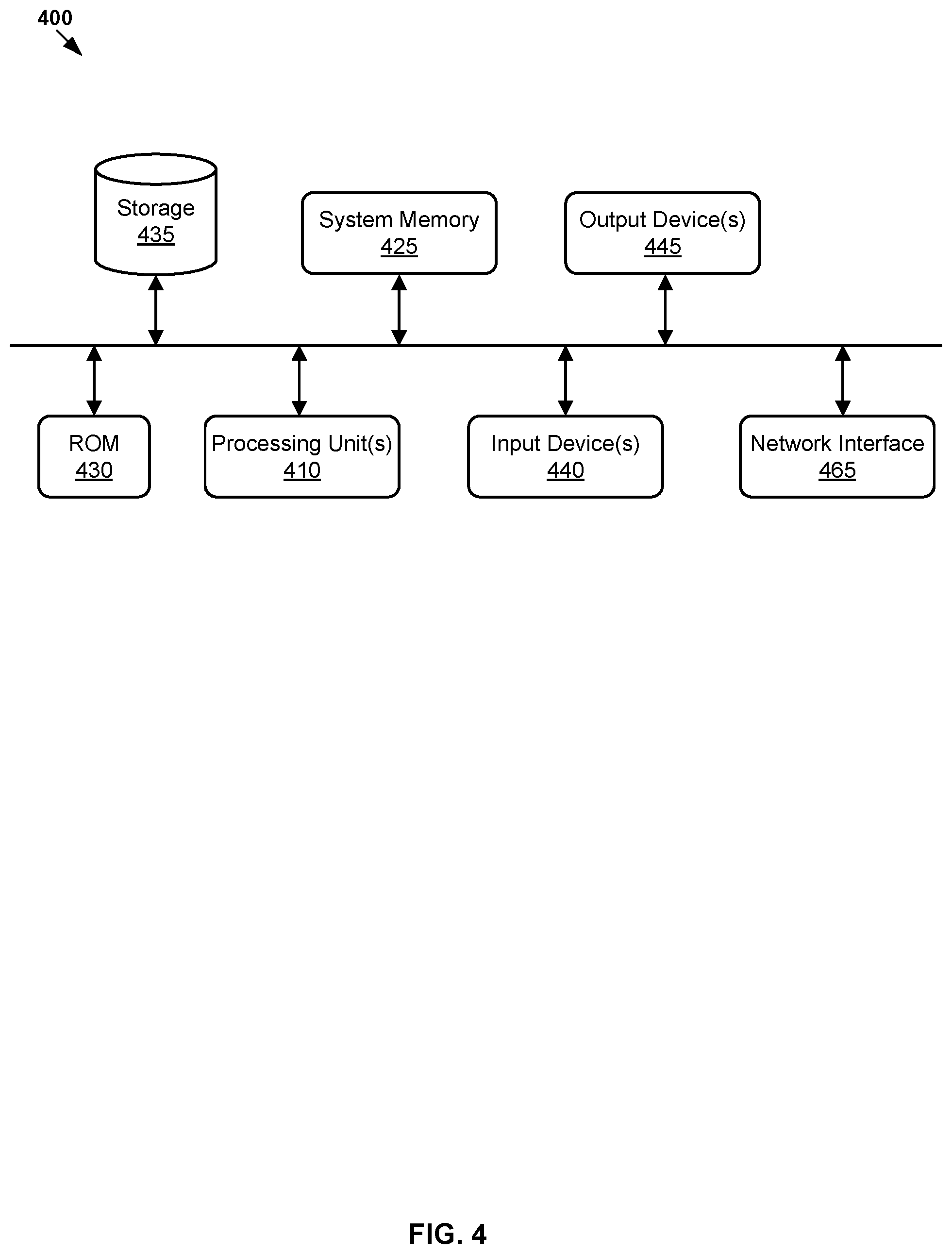 Patent US11783204 Figure 4 – Processing and re-using assisted support data to increase a self-support knowledge base