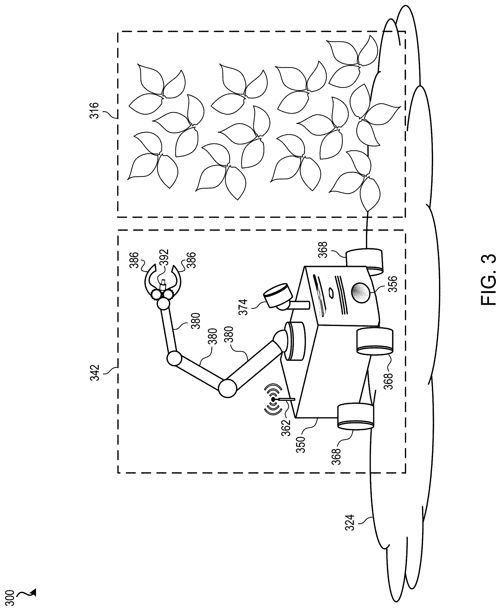 Patent US11783207 Figure 3 – Robotic Toxicodendron weeding