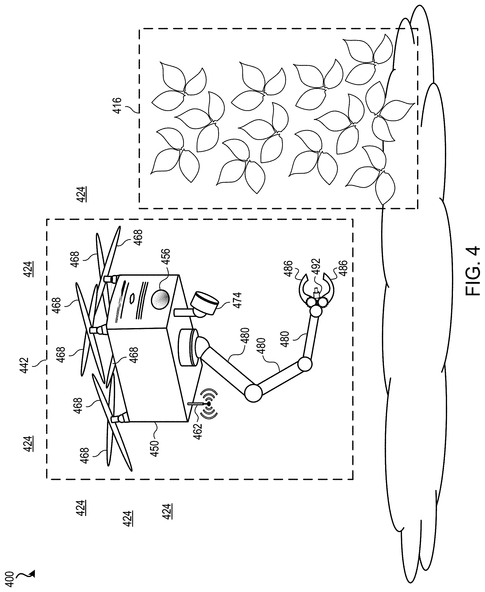 Patent US11783207 Figure 4 – Robotic Toxicodendron weeding