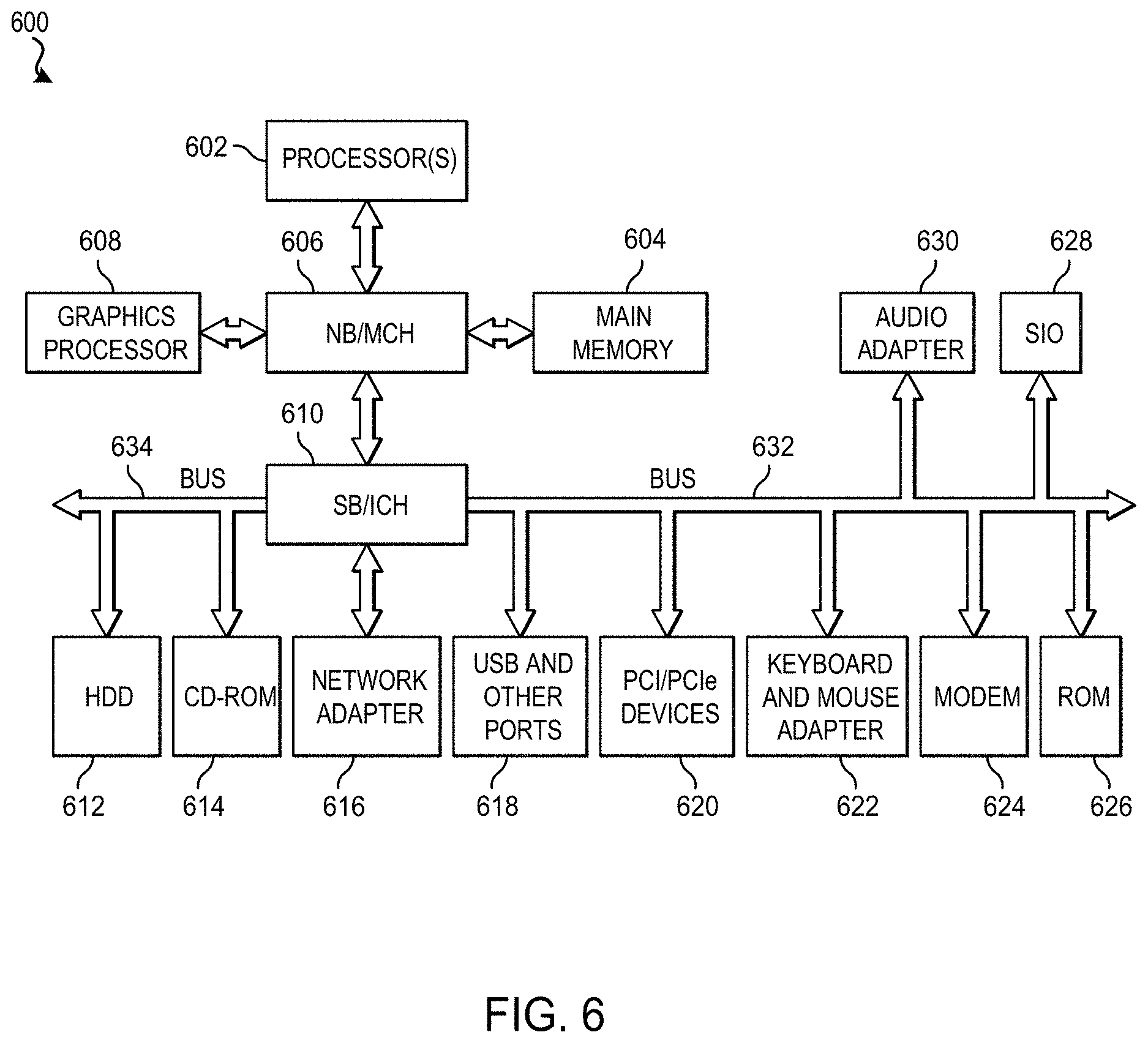 Patent US11783207 Figure 7 – Robotic Toxicodendron weeding