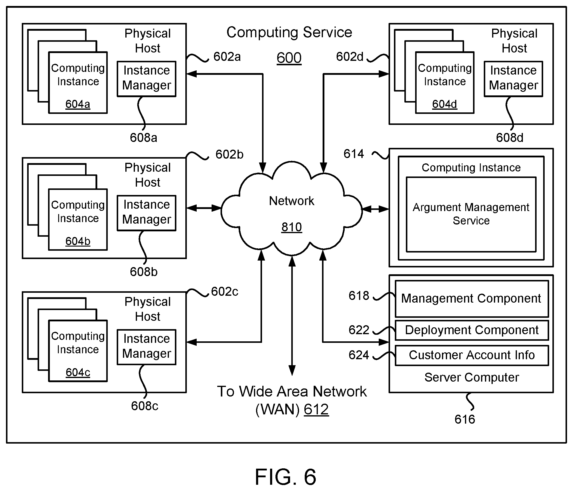 Patent US11783208 Figure 7 – Use of machine learning to provide answer patterns and context descriptions