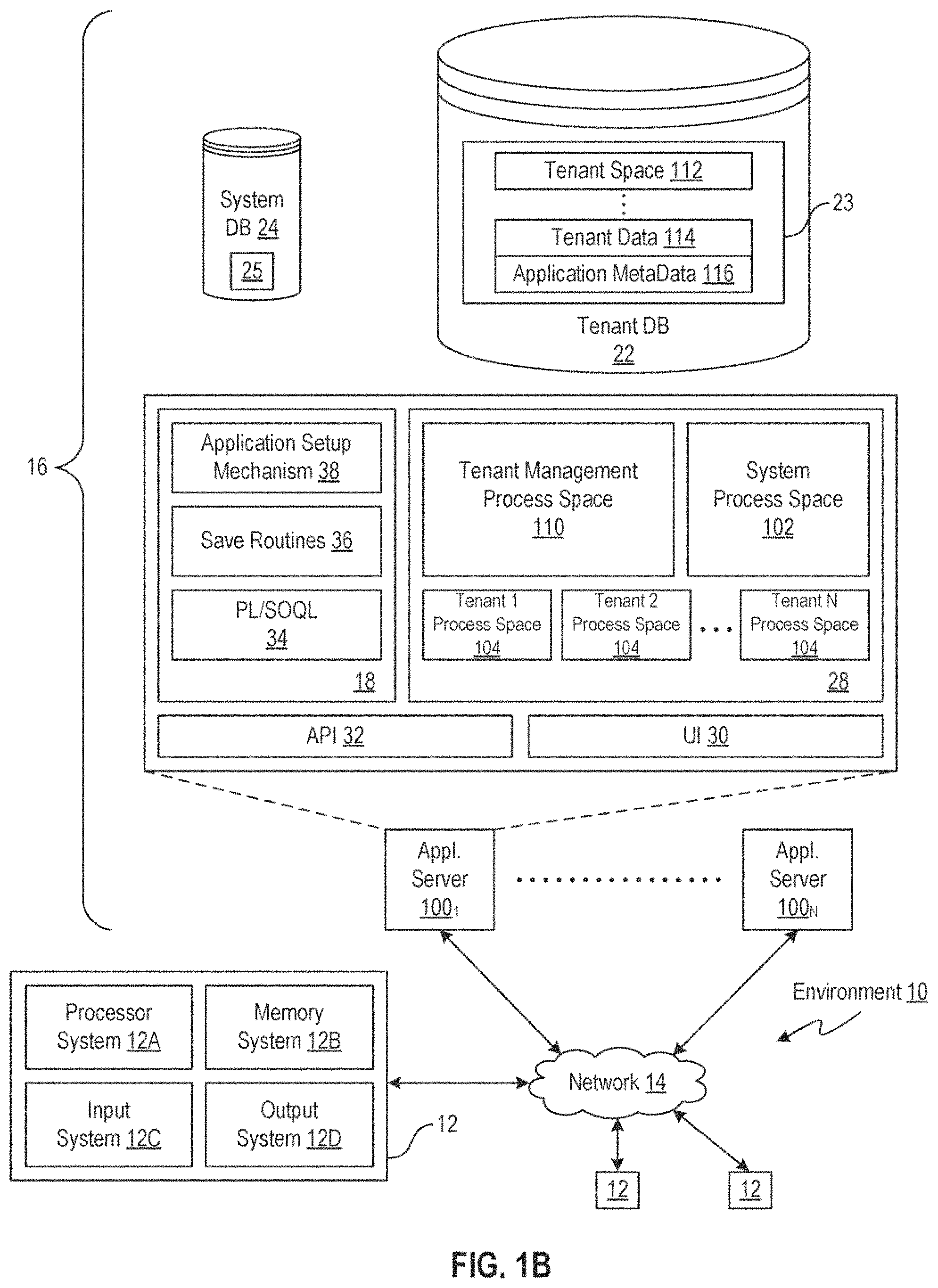 Patent US11783210 Figure 2 – Self-managing database system using machine learning