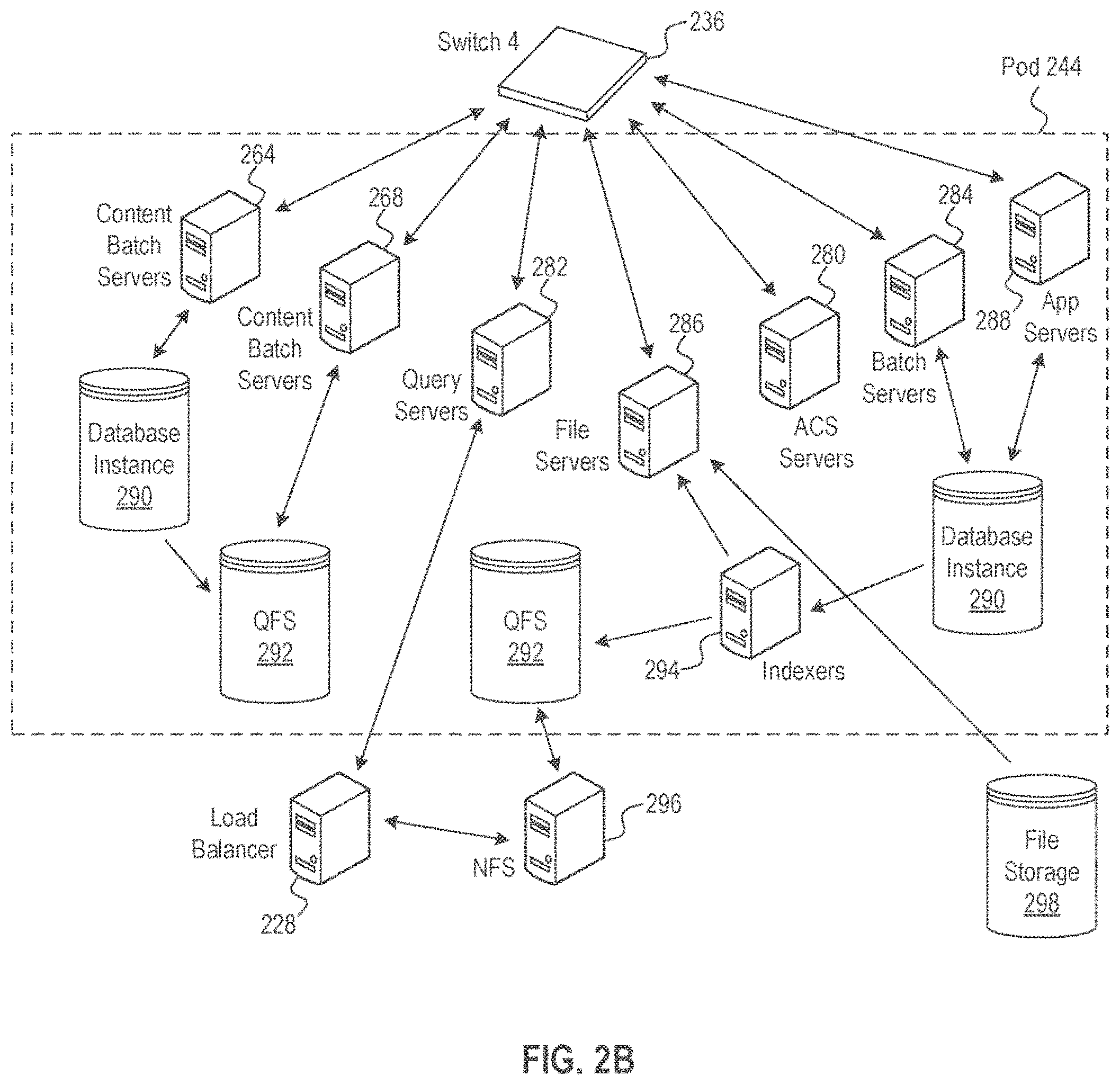 Patent US11783210 Figure 4 – Self-managing database system using machine learning