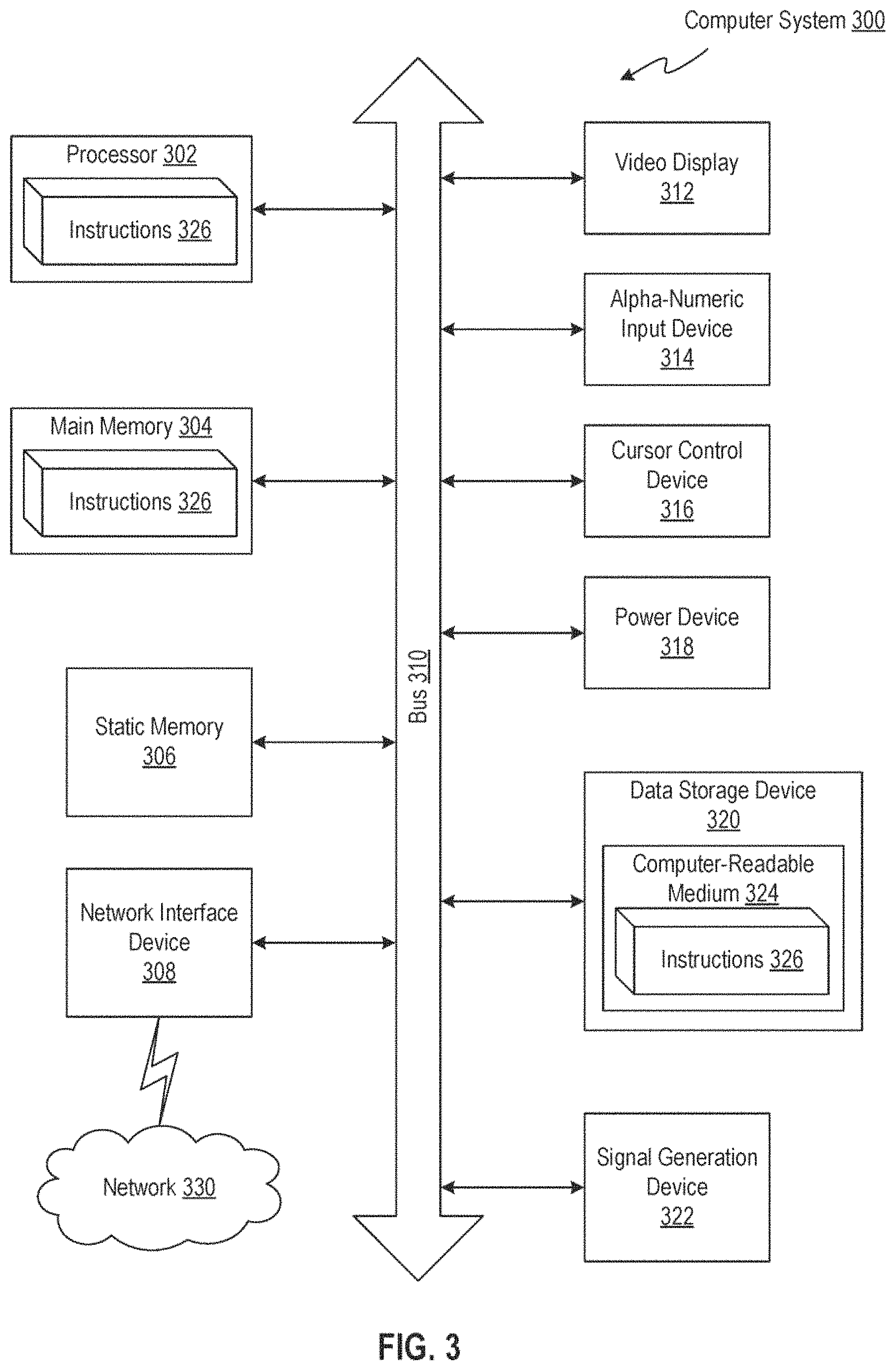 Patent US11783210 Figure 5 – Self-managing database system using machine learning
