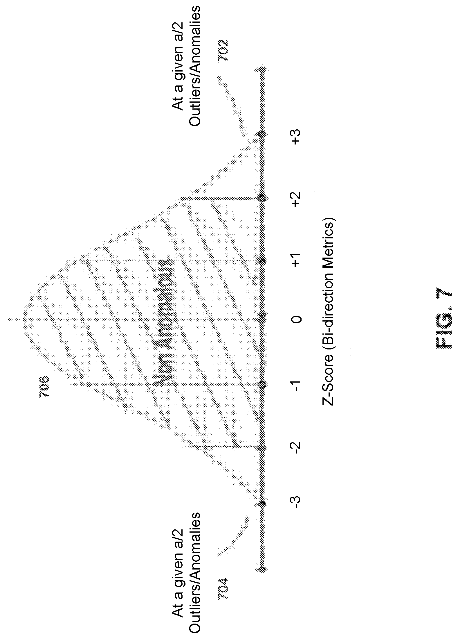 Patent US11783210 Figure 10 – Self-managing database system using machine learning