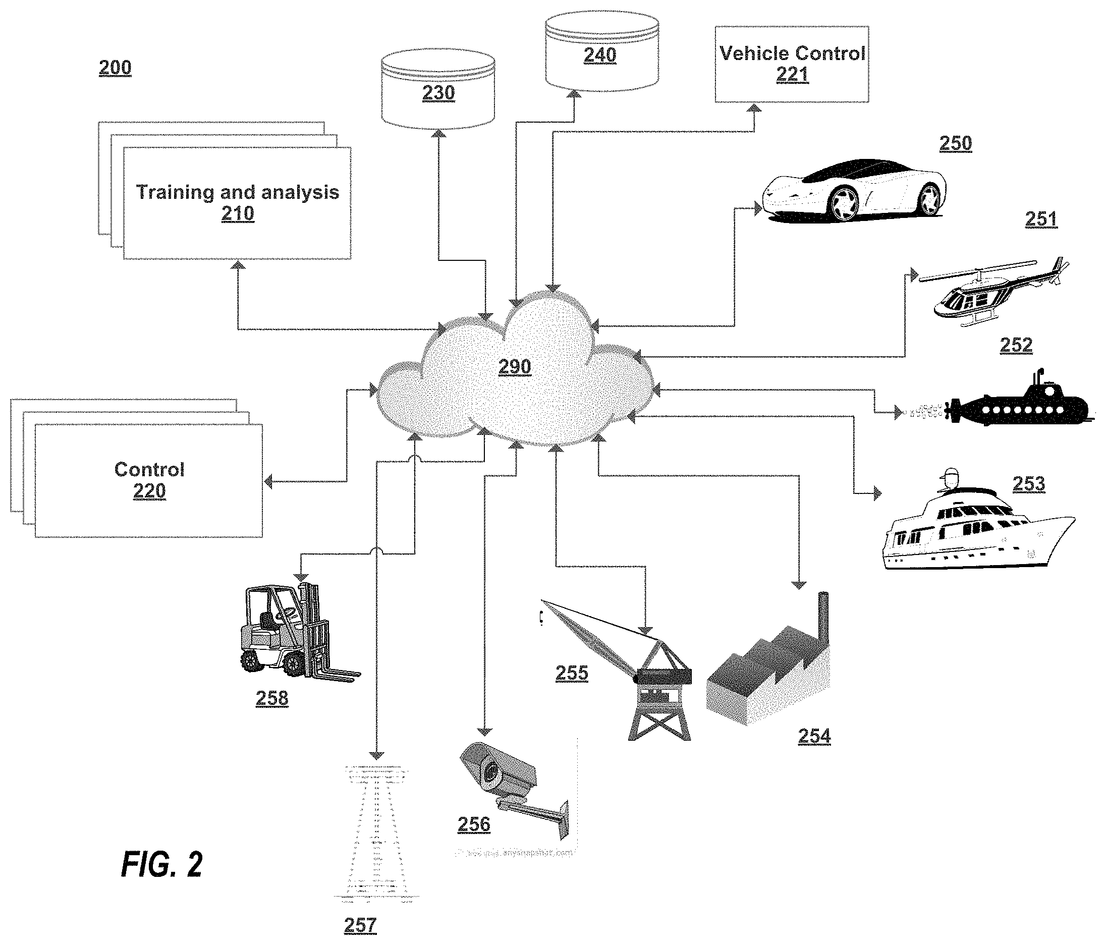 Patent US11783211 Figure 4 – Synthetic data generation in computer-based reasoning systems