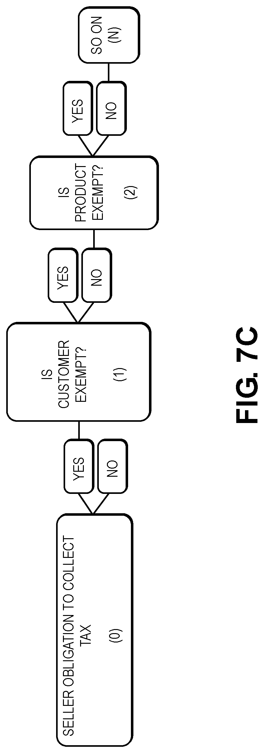 Patent US11783212 Figure 11 – Software service platform and graphical user interface (GUI) for determining and presenting rule-based conclusions