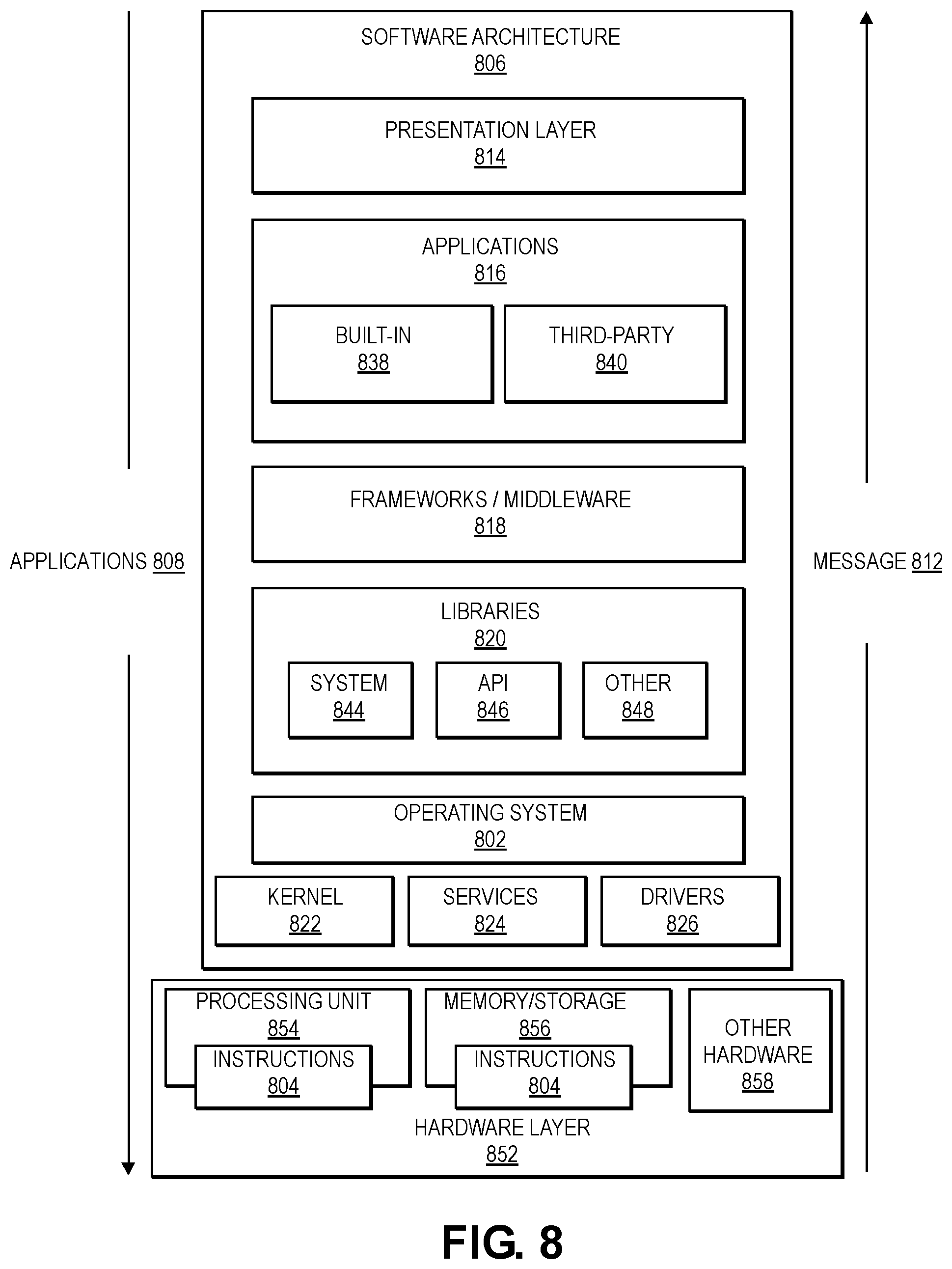 Patent US11783212 Figure 14 – Software service platform and graphical user interface (GUI) for determining and presenting rule-based conclusions
