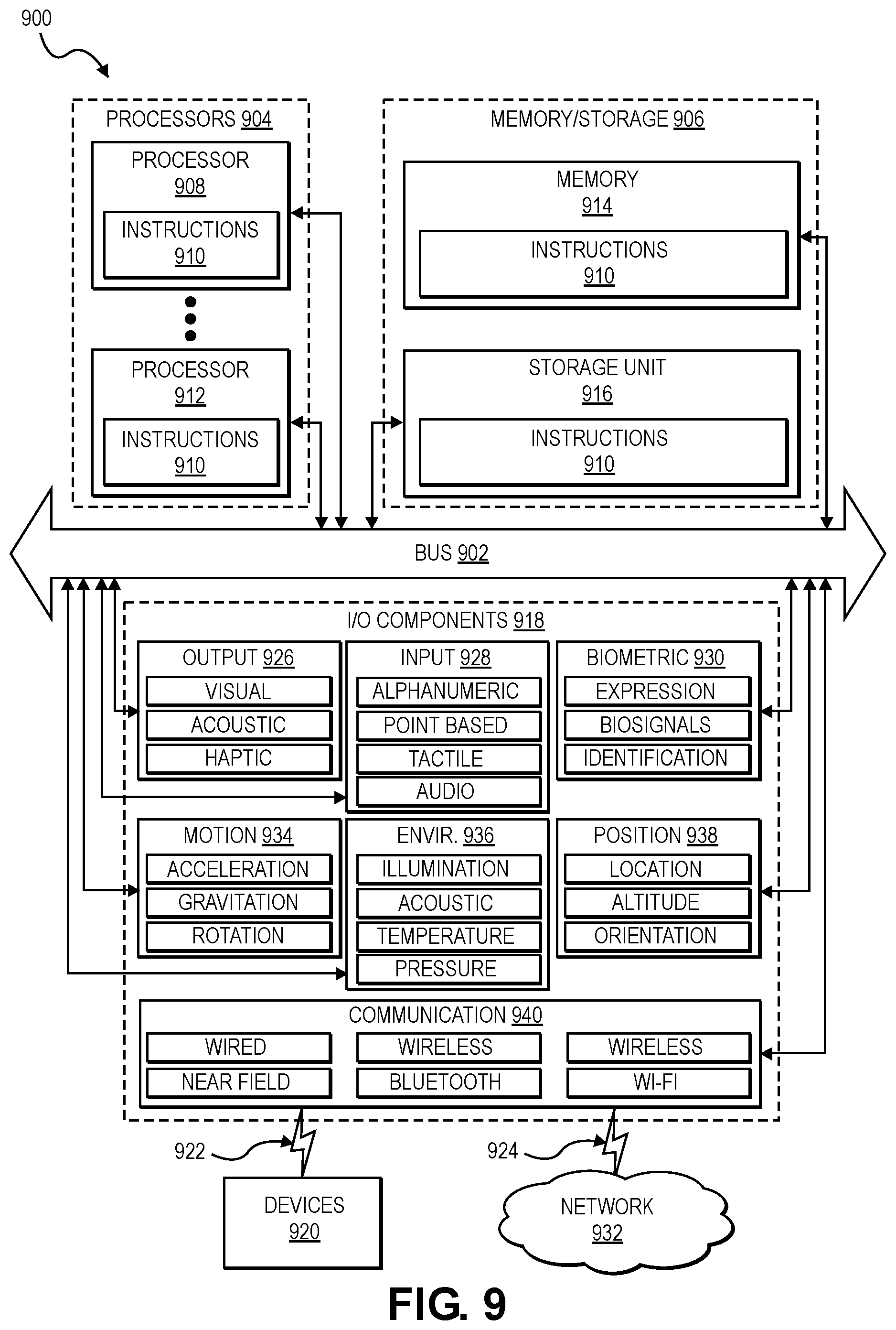 Patent US11783212 Figure 15 – Software service platform and graphical user interface (GUI) for determining and presenting rule-based conclusions