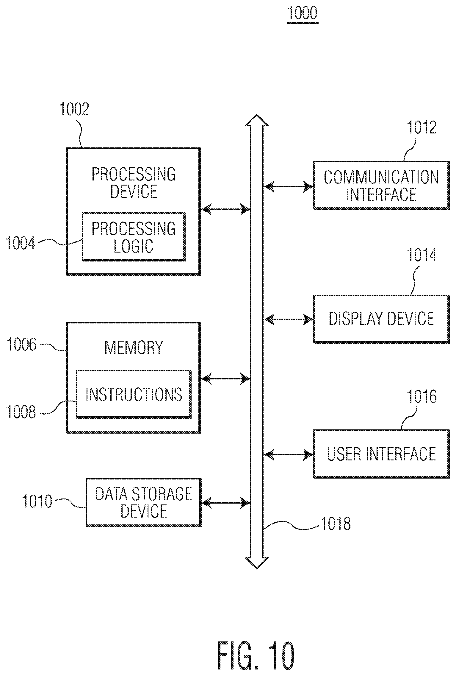 Patent US11783213 Figure 12 – Projecting data trends using customized modeling