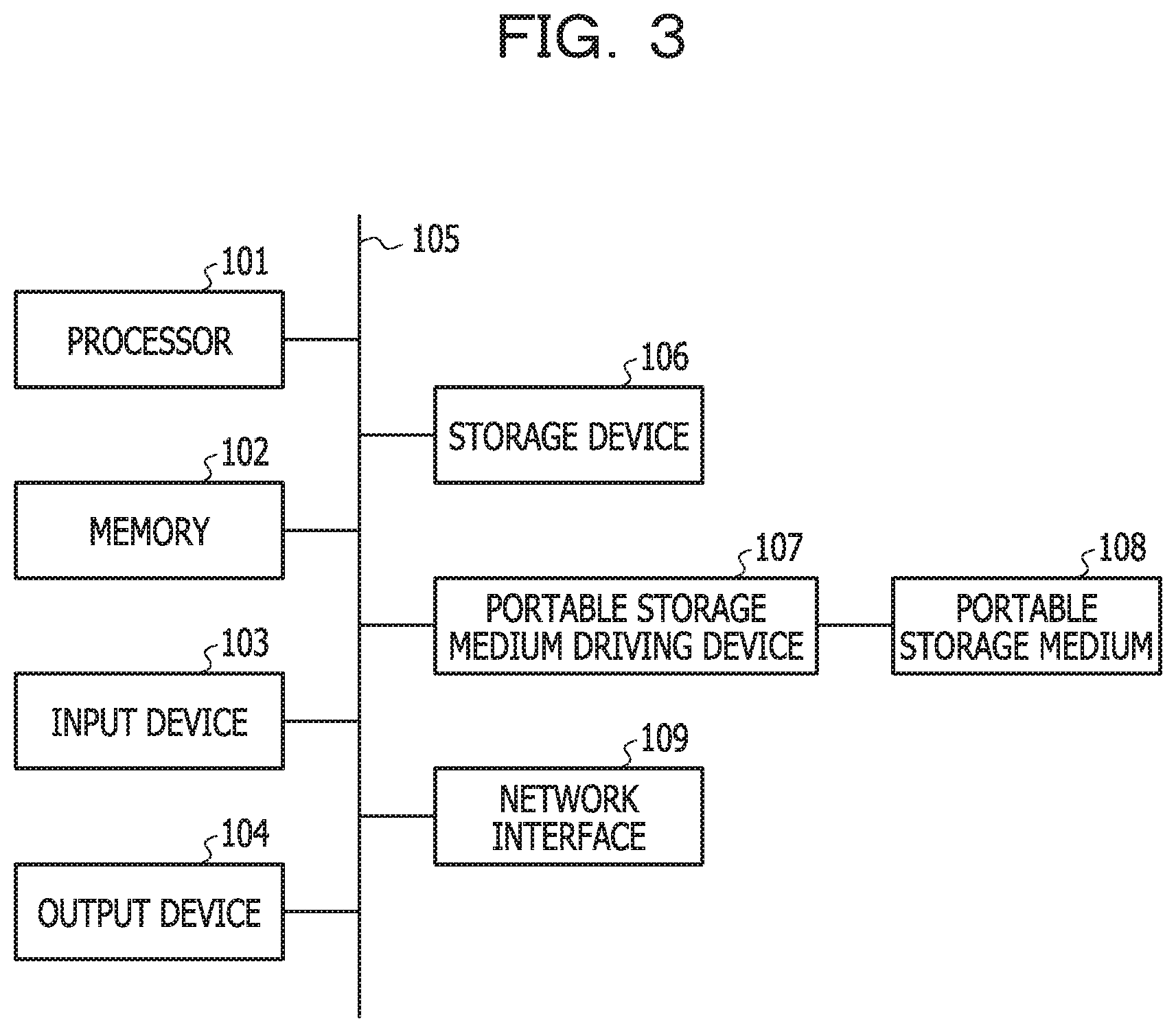 Patent US11783215 Figure 3 – Information processing apparatus and recommendation control method