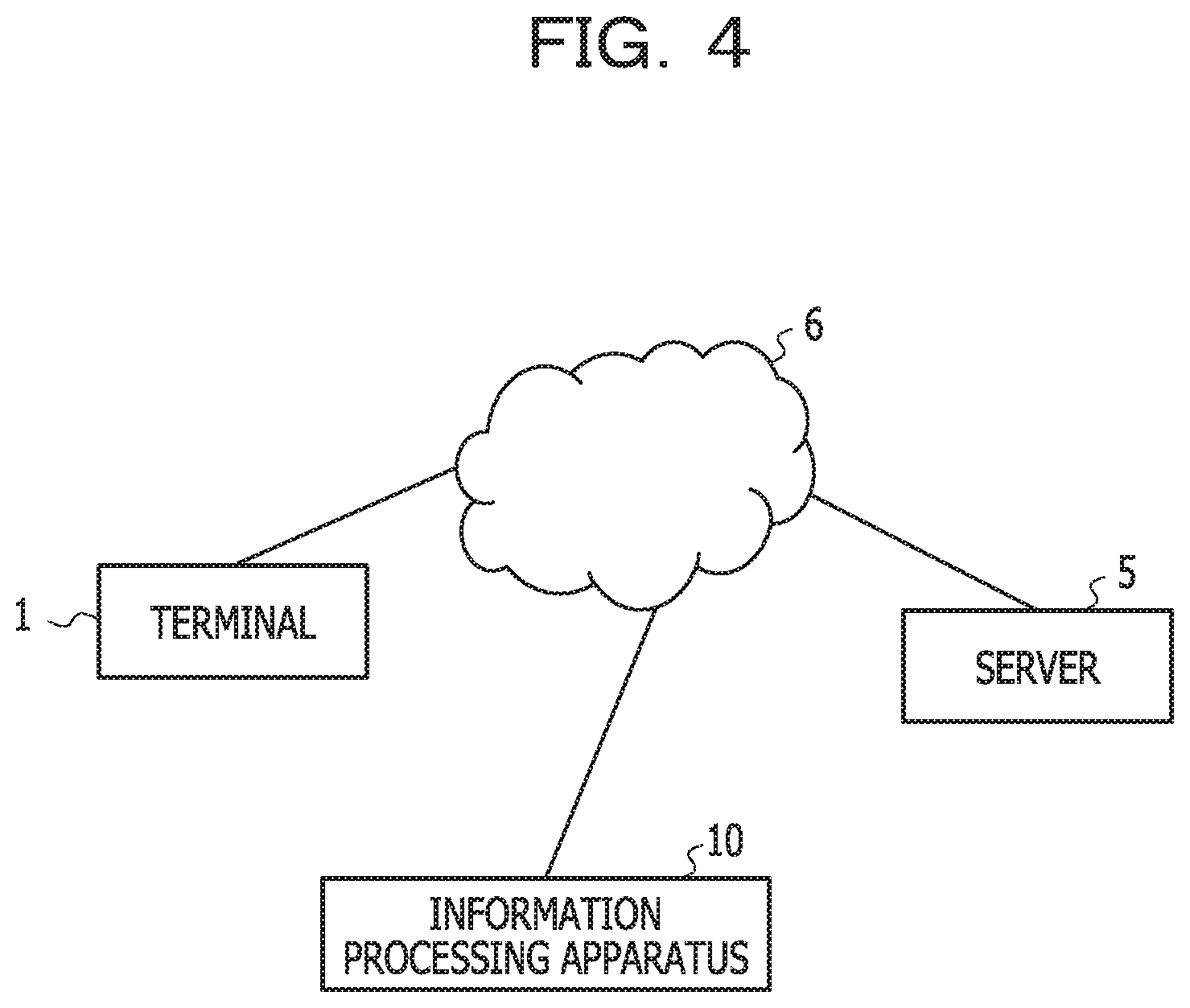 Patent US11783215 Figure 4 – Information processing apparatus and recommendation control method