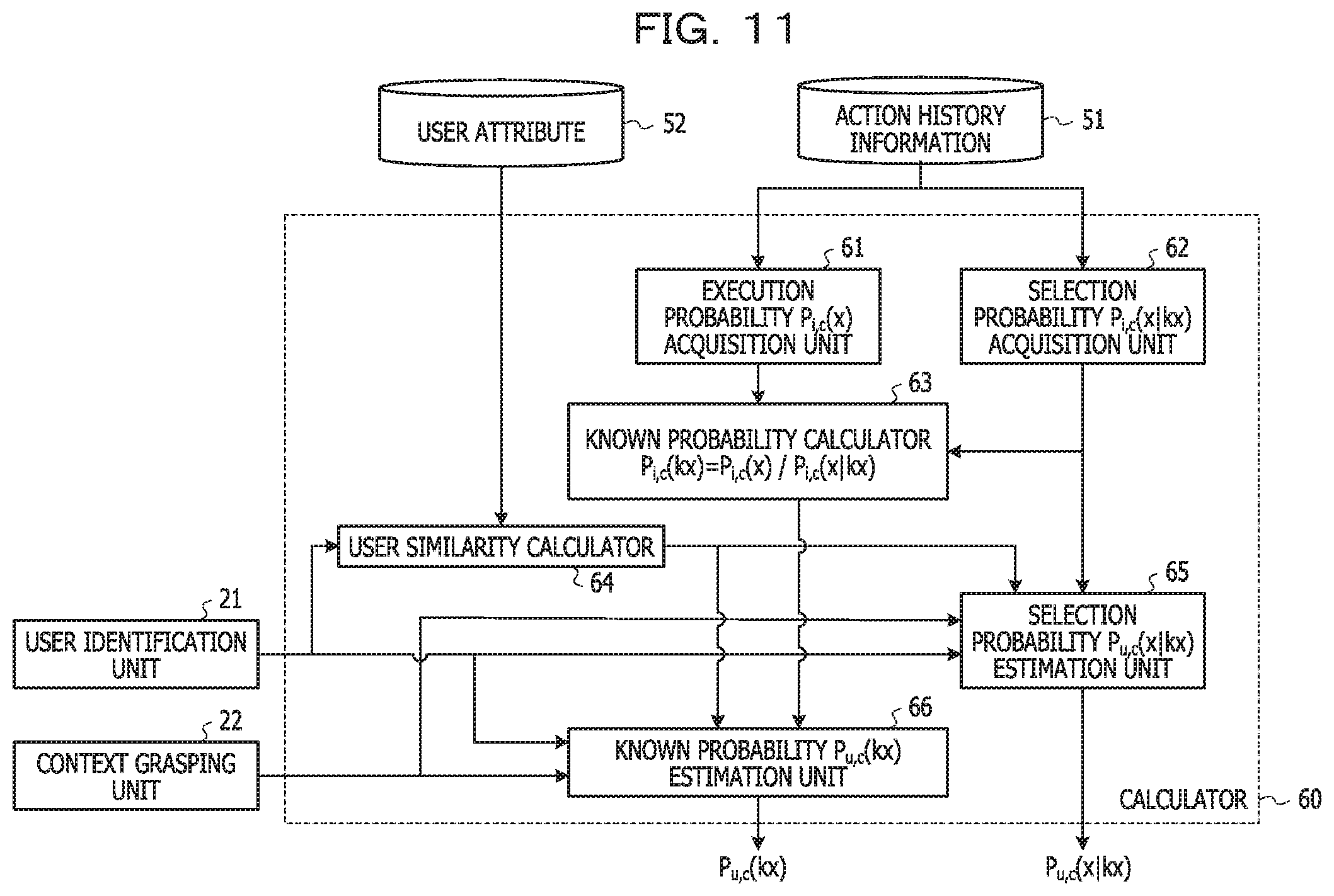 Patent US11783215 Figure 11 – Information processing apparatus and recommendation control method