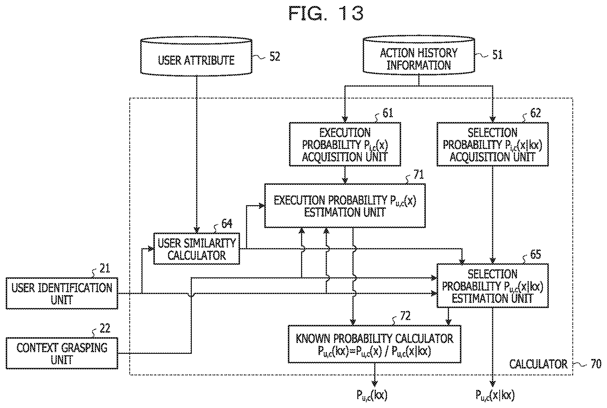 Patent US11783215 Figure 13 – Information processing apparatus and recommendation control method