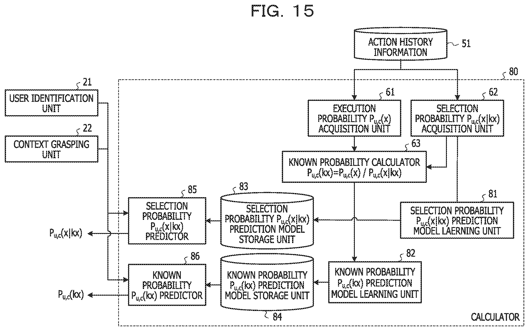 Patent US11783215 Figure 15 – Information processing apparatus and recommendation control method