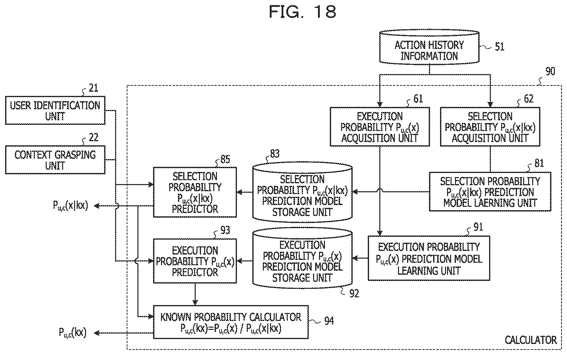 Patent US11783215 Figure 18 – Information processing apparatus and recommendation control method