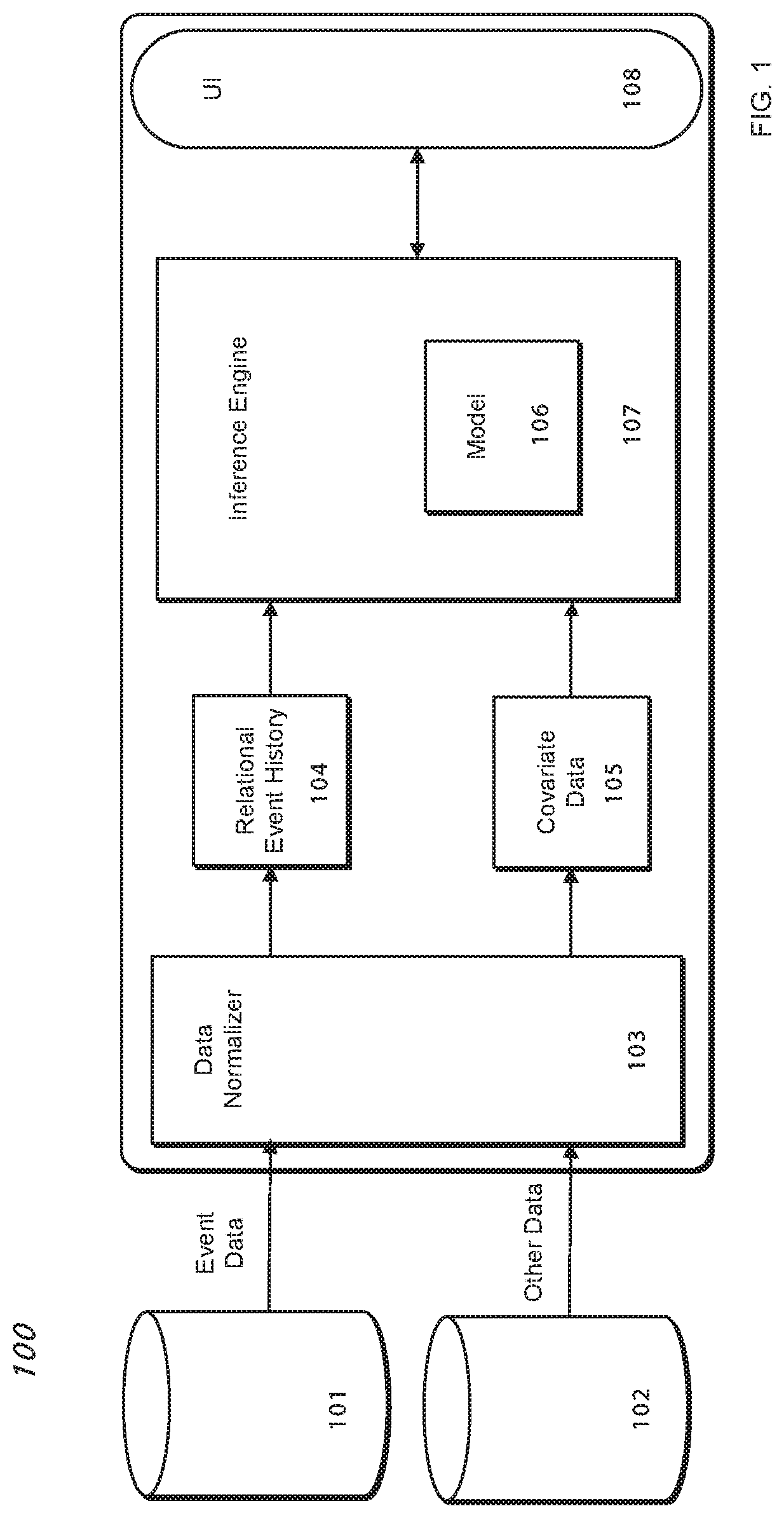Patent US11783216 Figure 1 – Analyzing behavior in light of social time