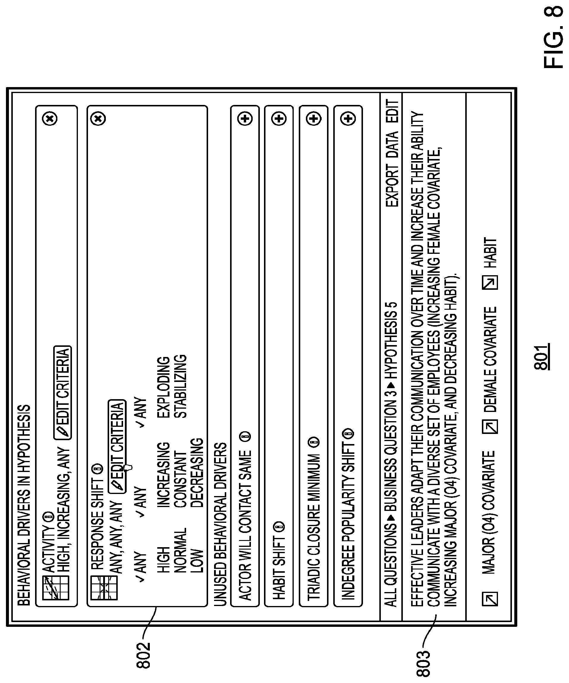 Patent US11783216 Figure 8 – Analyzing behavior in light of social time