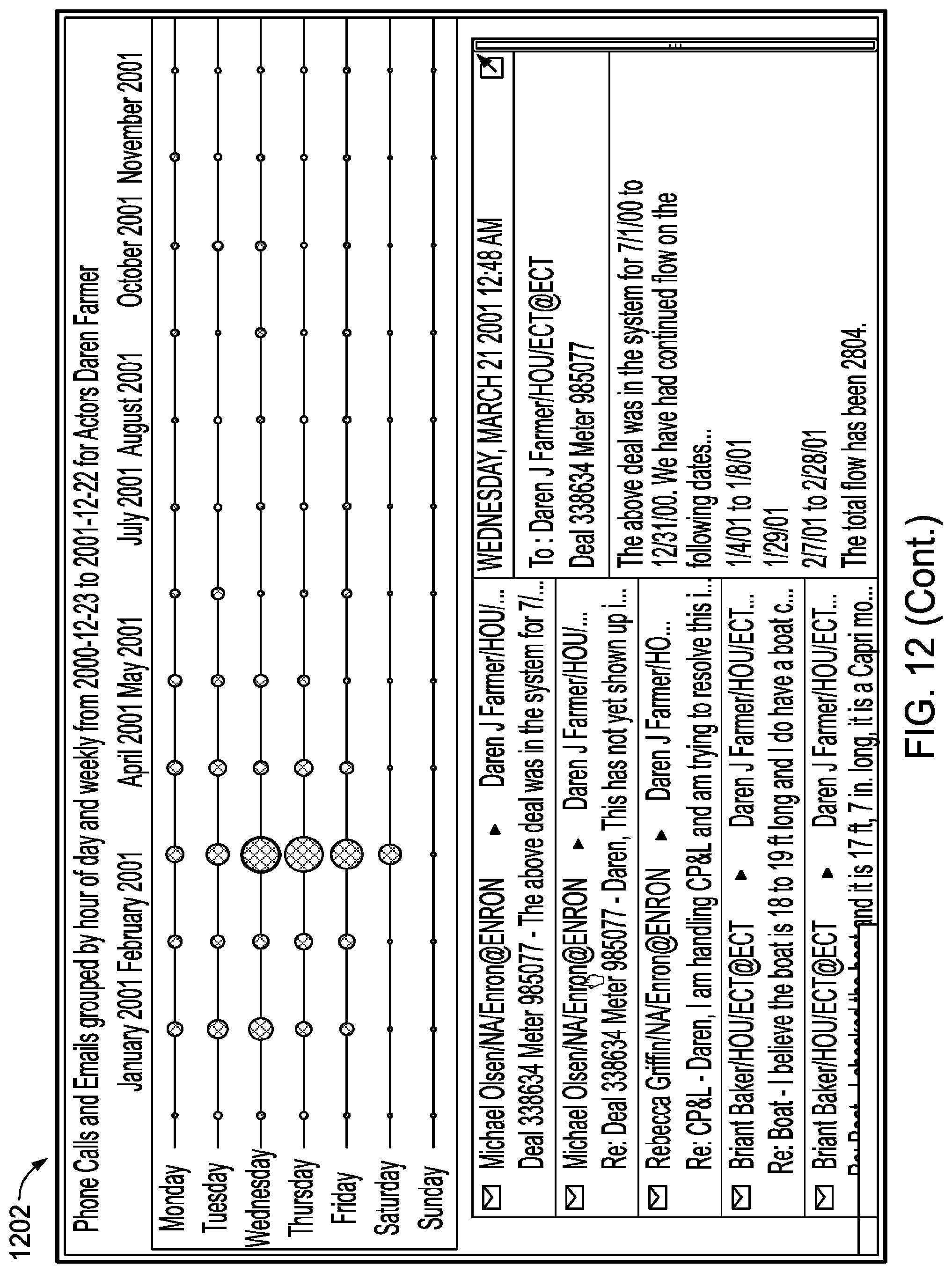 Patent US11783216 Figure 14 – Analyzing behavior in light of social time