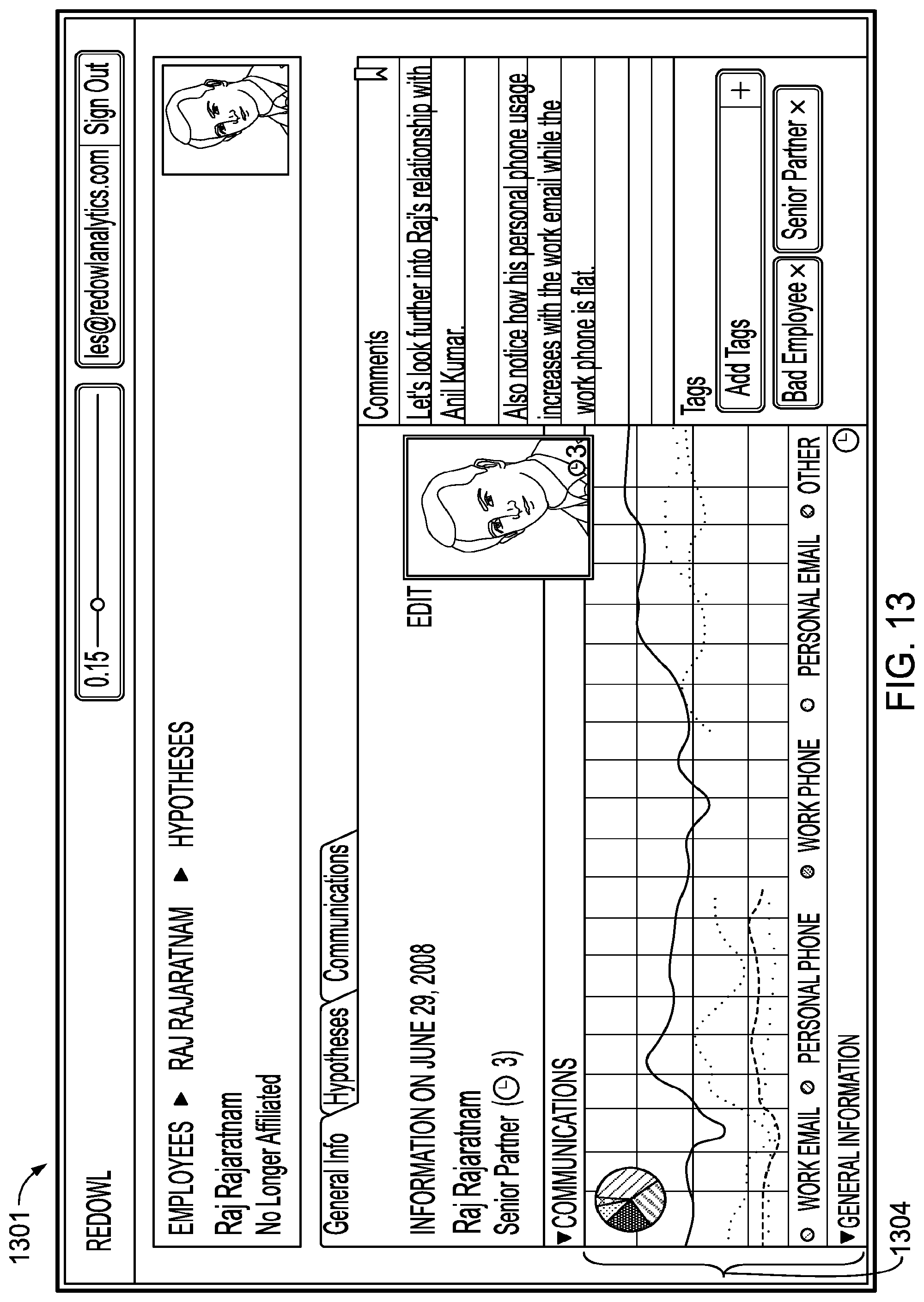 Patent US11783216 Figure 16 – Analyzing behavior in light of social time