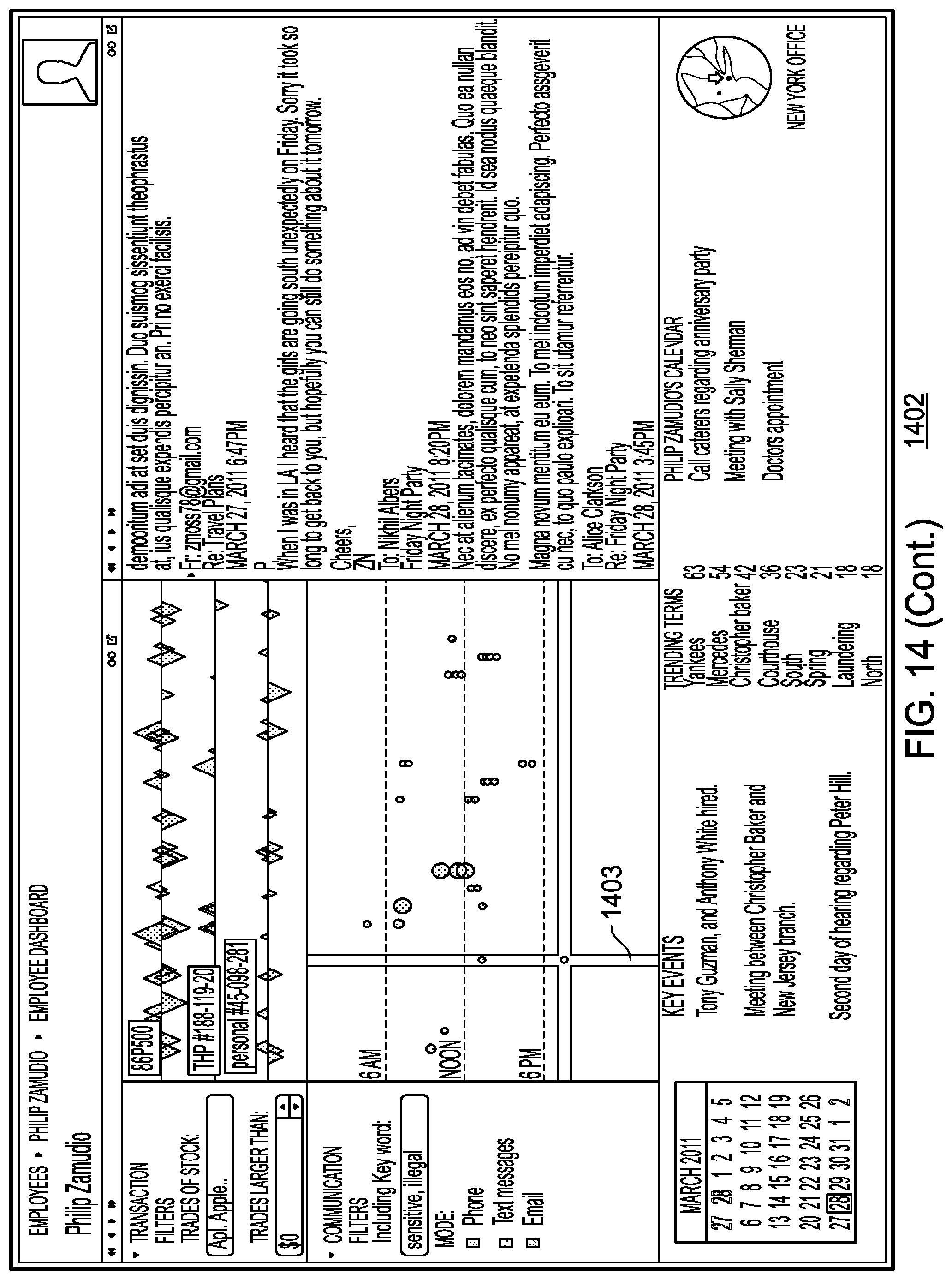 Patent US11783216 Figure 20 – Analyzing behavior in light of social time