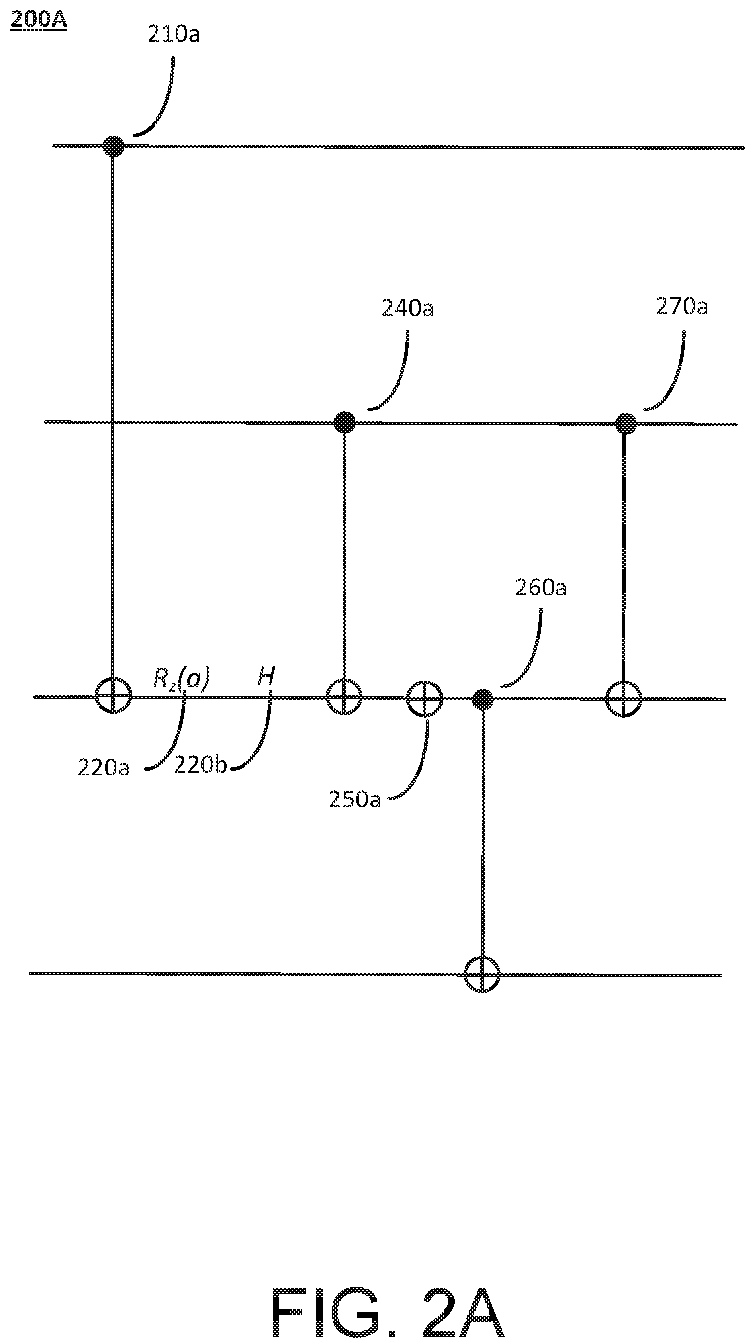 Patent US11783217 Figure 2 – Quantum circuit optimization