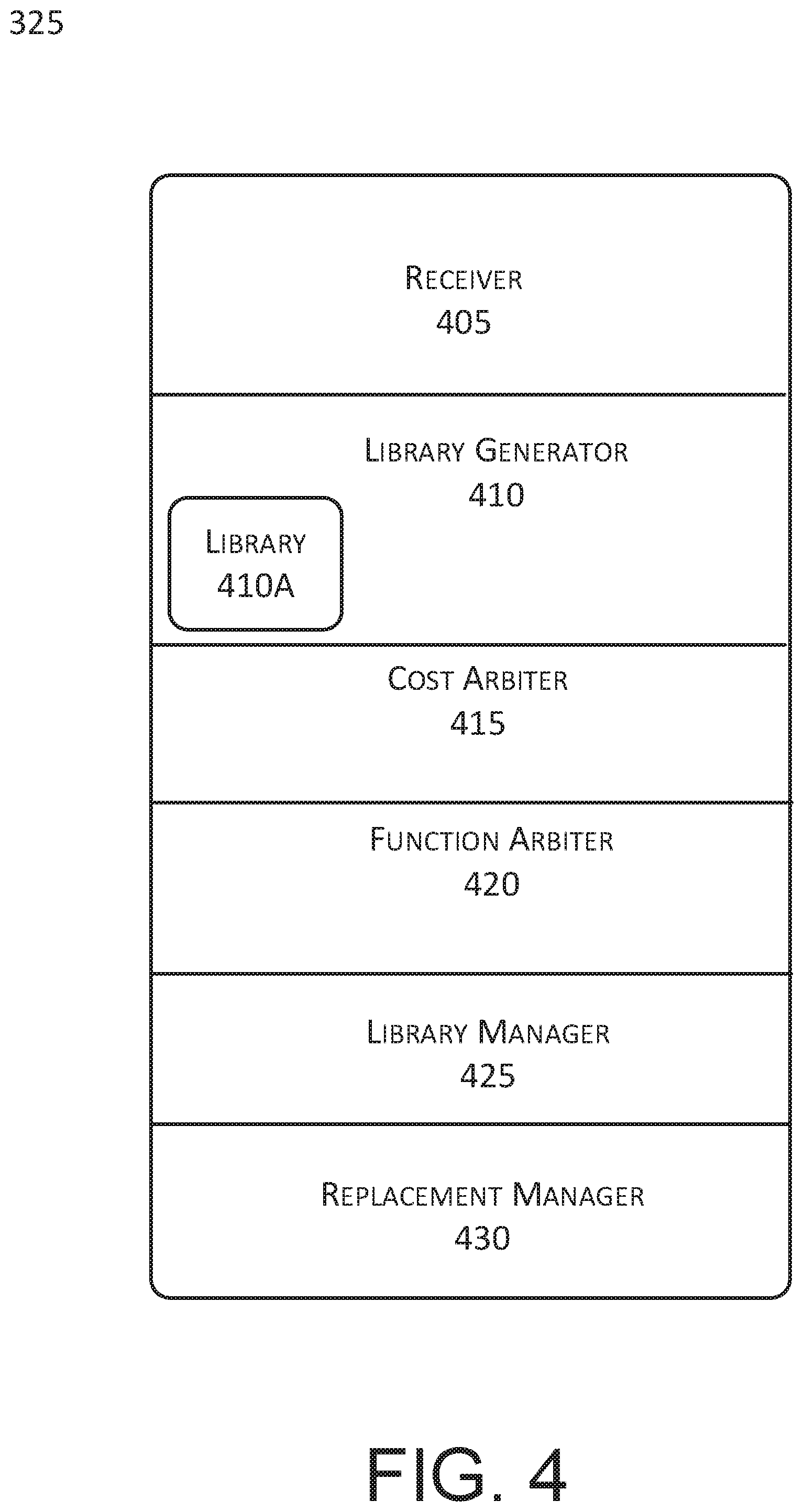Patent US11783217 Figure 5 – Quantum circuit optimization