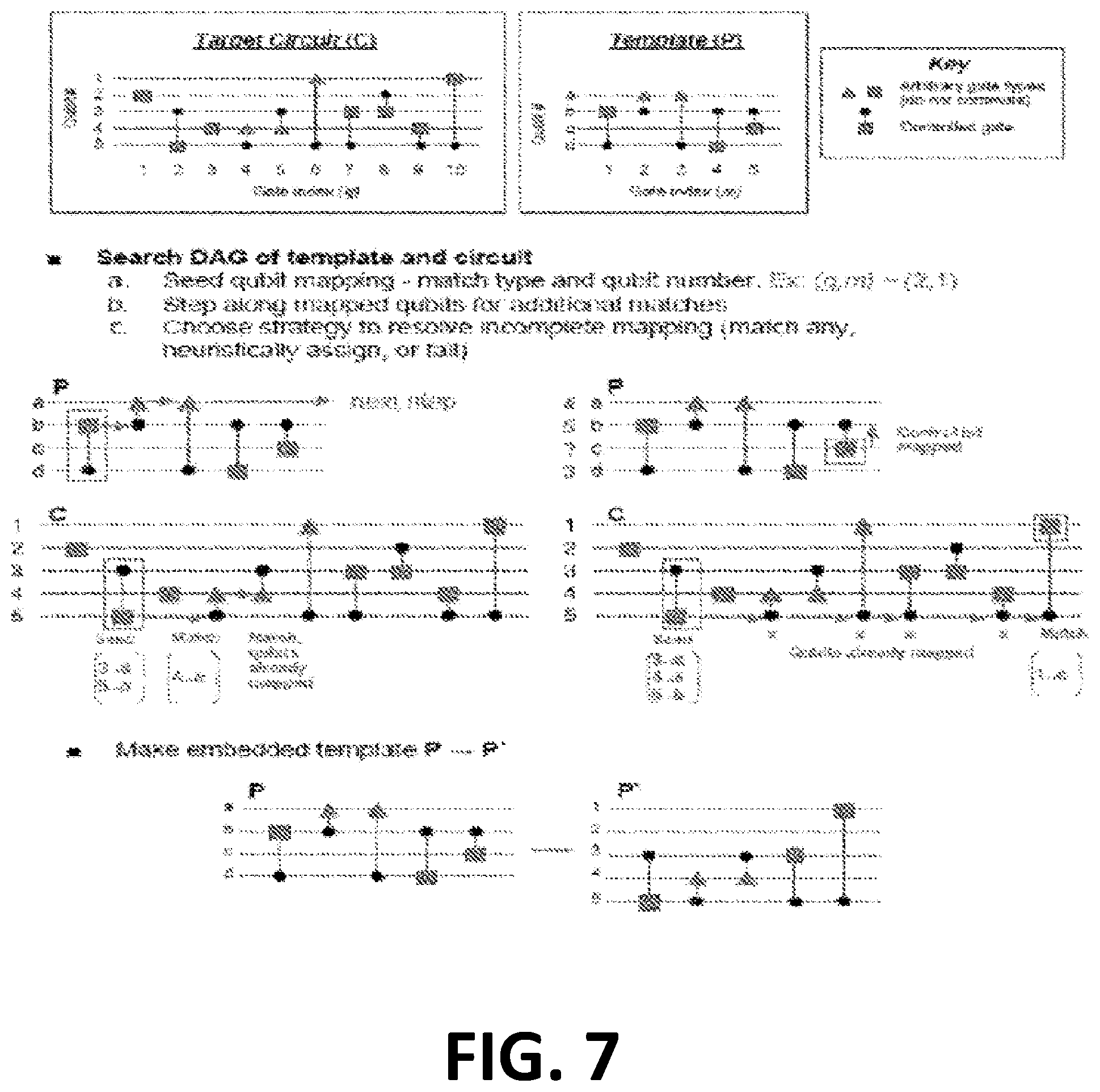 Patent US11783217 Figure 8 – Quantum circuit optimization