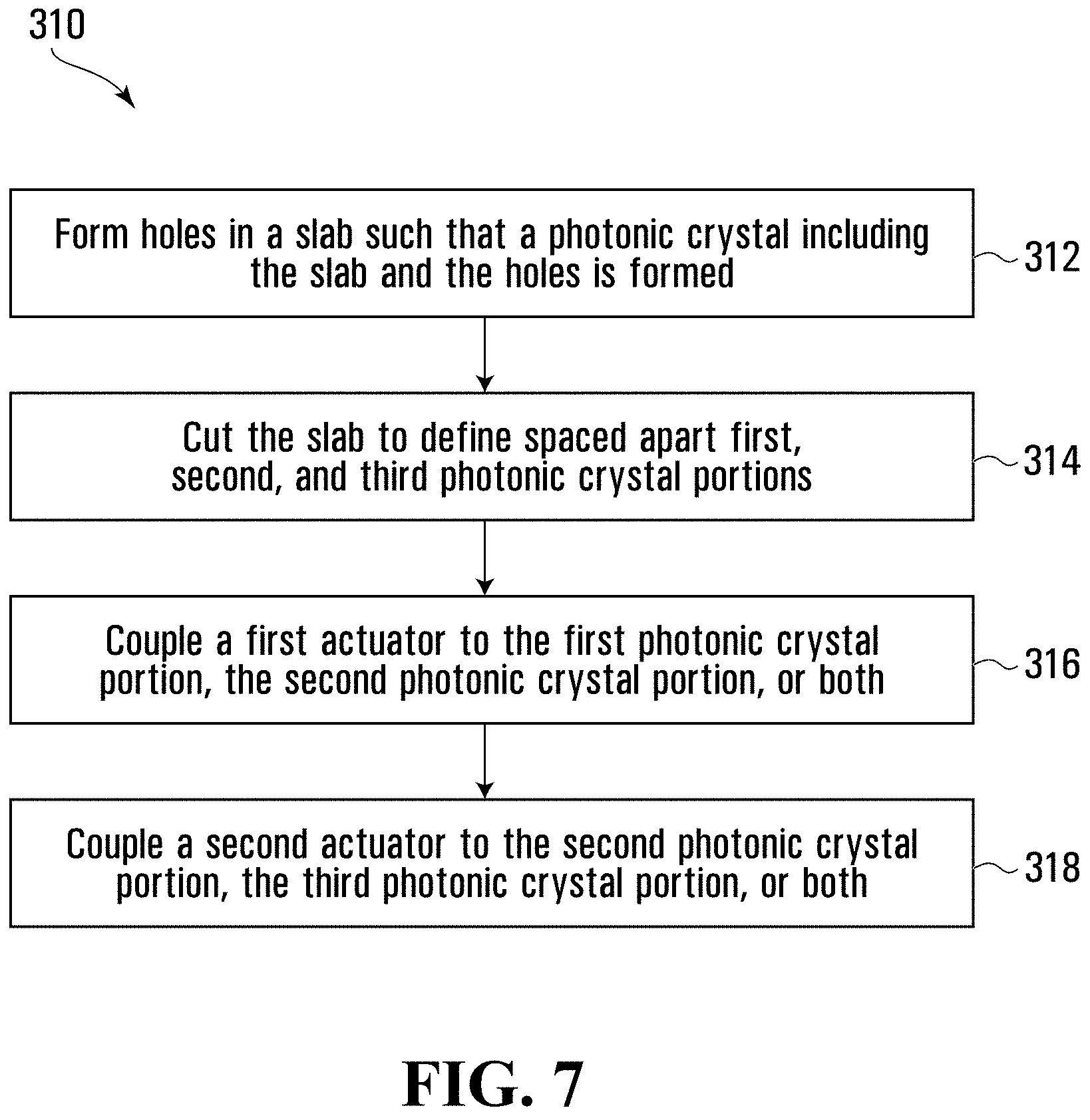 Patent US11783218 Figure 7 – Electromagnetic wave resonator tuning