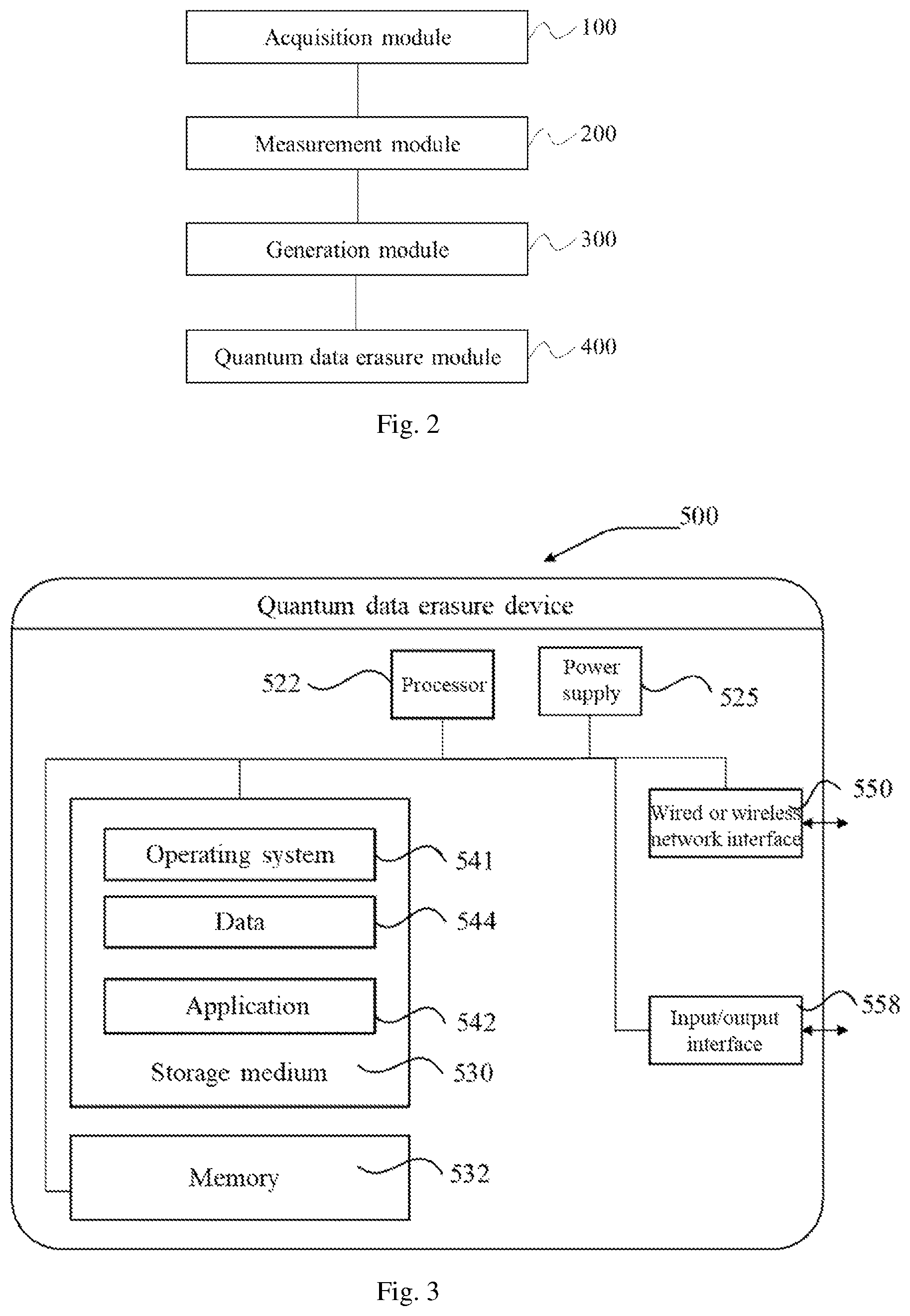 Patent US11783219 Figure 2 – Quantum data erasure method, system and device, and readable storage medium