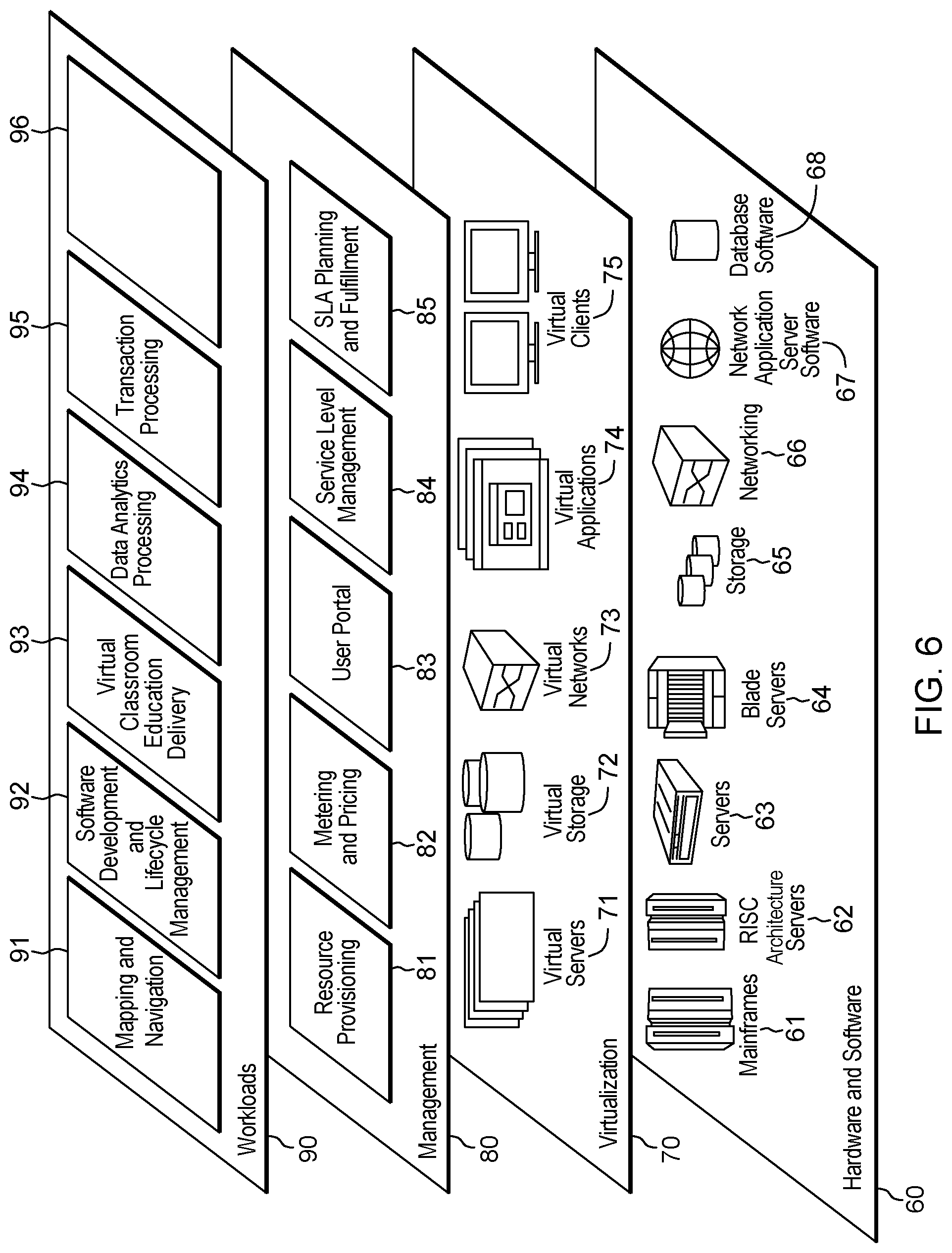 Patent US11783221 Figure 6 – Data exposure for transparency in artificial intelligence