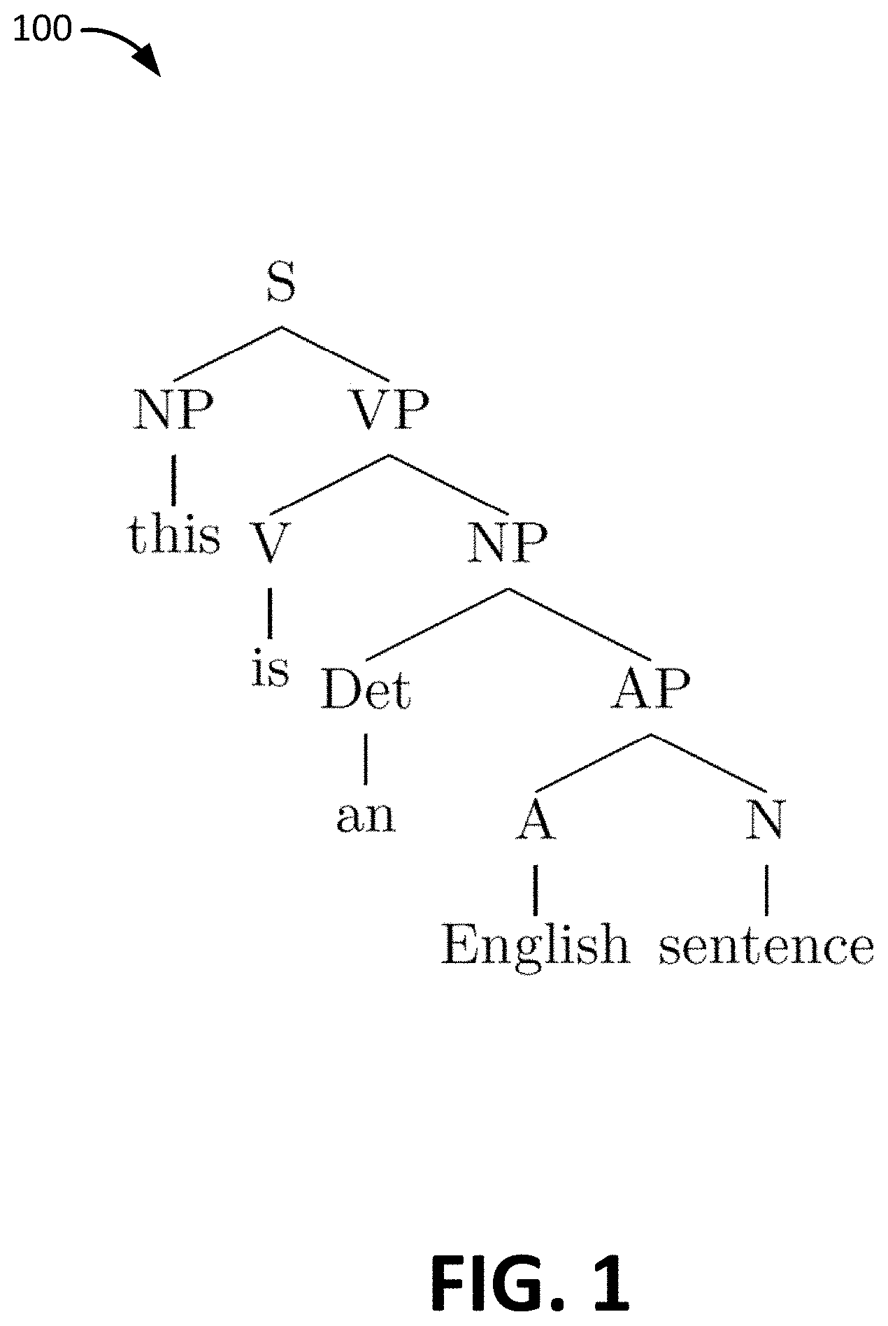Patent US11783222 — Quantum algorithms for supervised training of quantum boltzmann machines — Figure 1