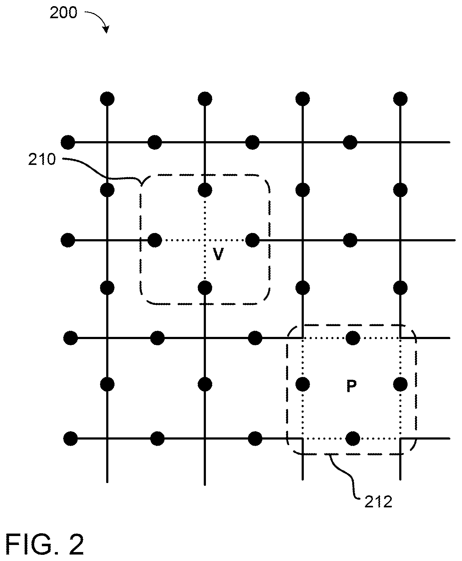 Patent US11783222 Figure 2 – Quantum algorithms for supervised training of quantum boltzmann machines