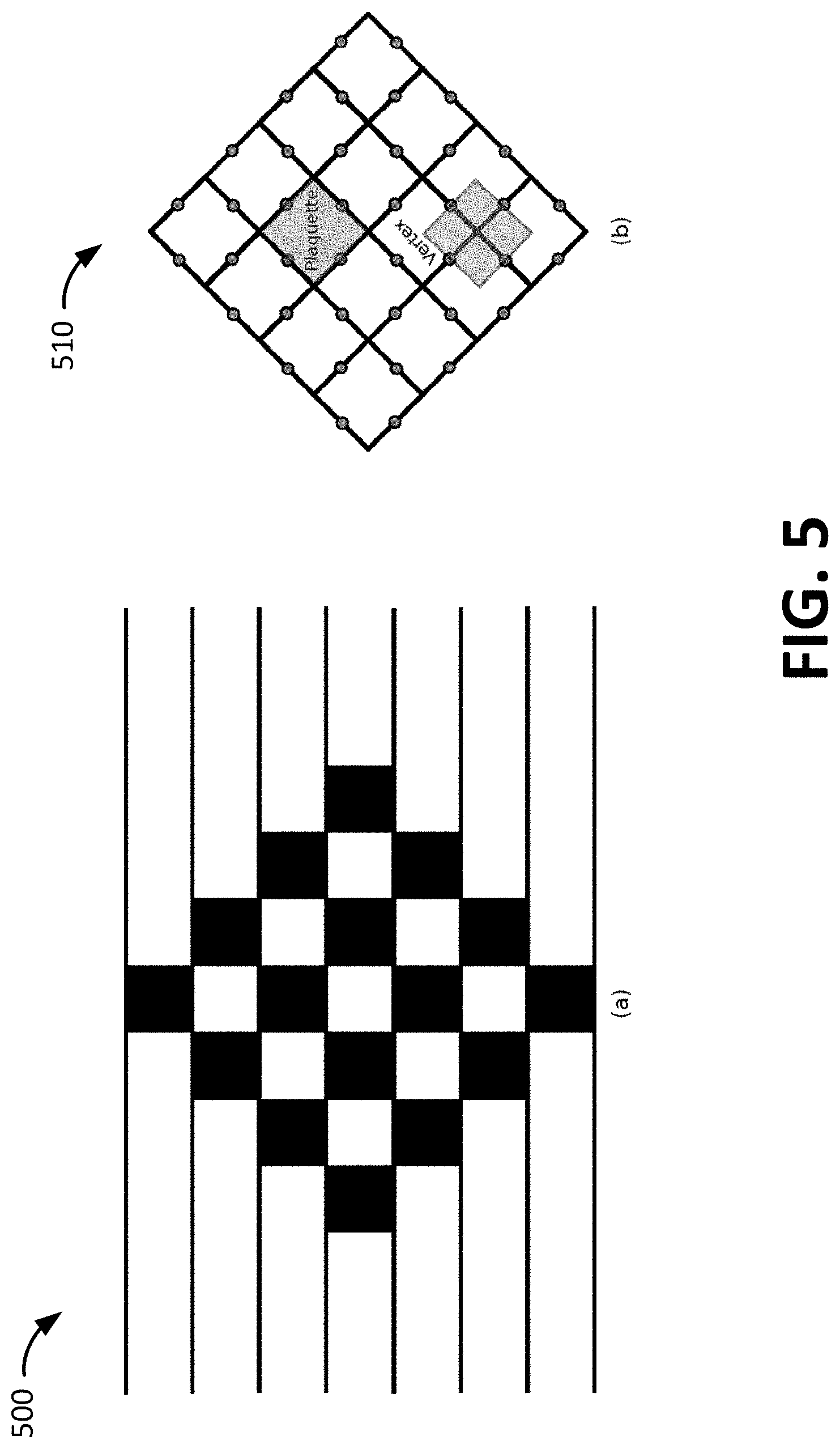 Patent US11783222 Figure 5 – Quantum algorithms for supervised training of quantum boltzmann machines