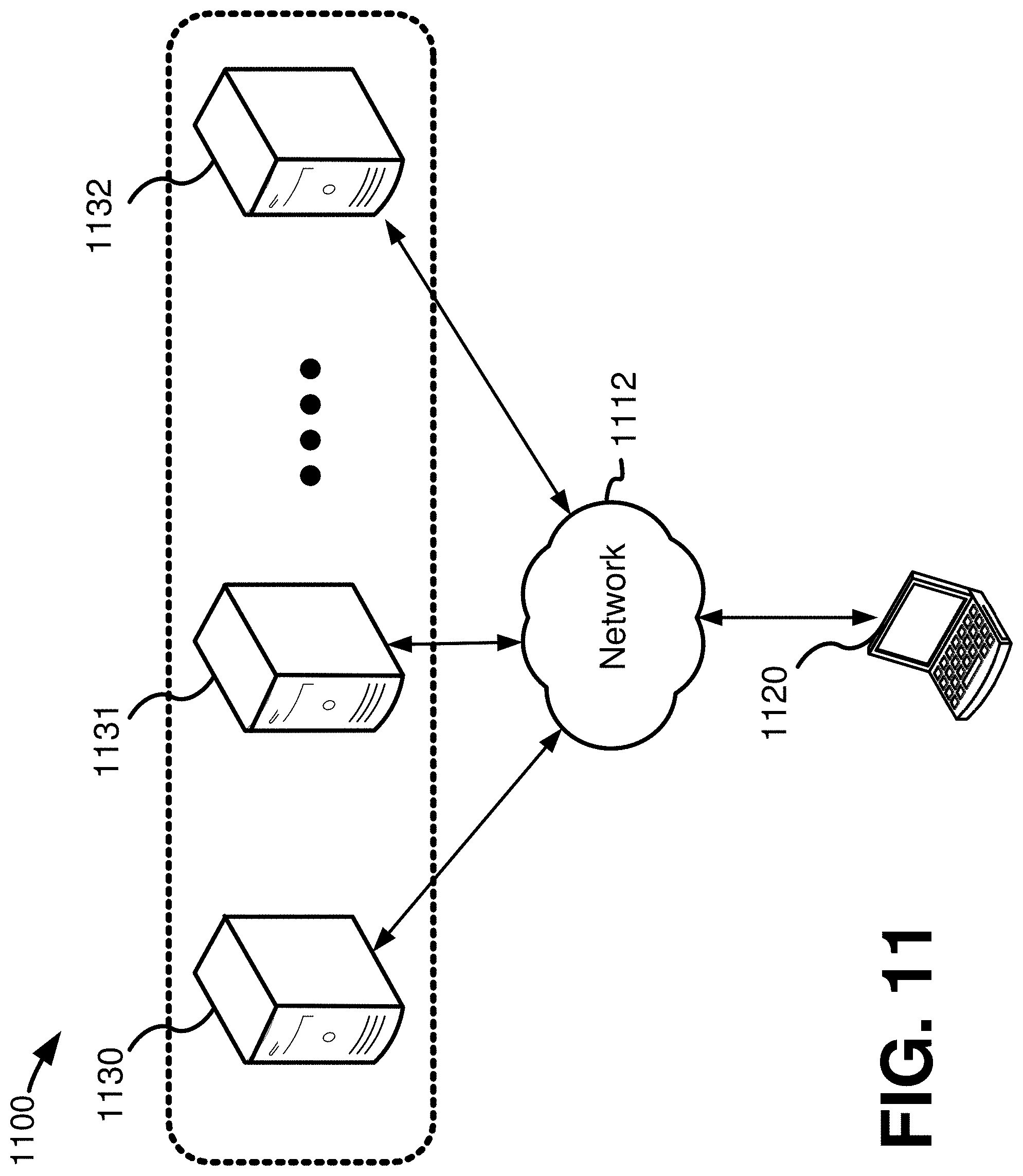 Patent US11783222 Figure 11 – Quantum algorithms for supervised training of quantum boltzmann machines