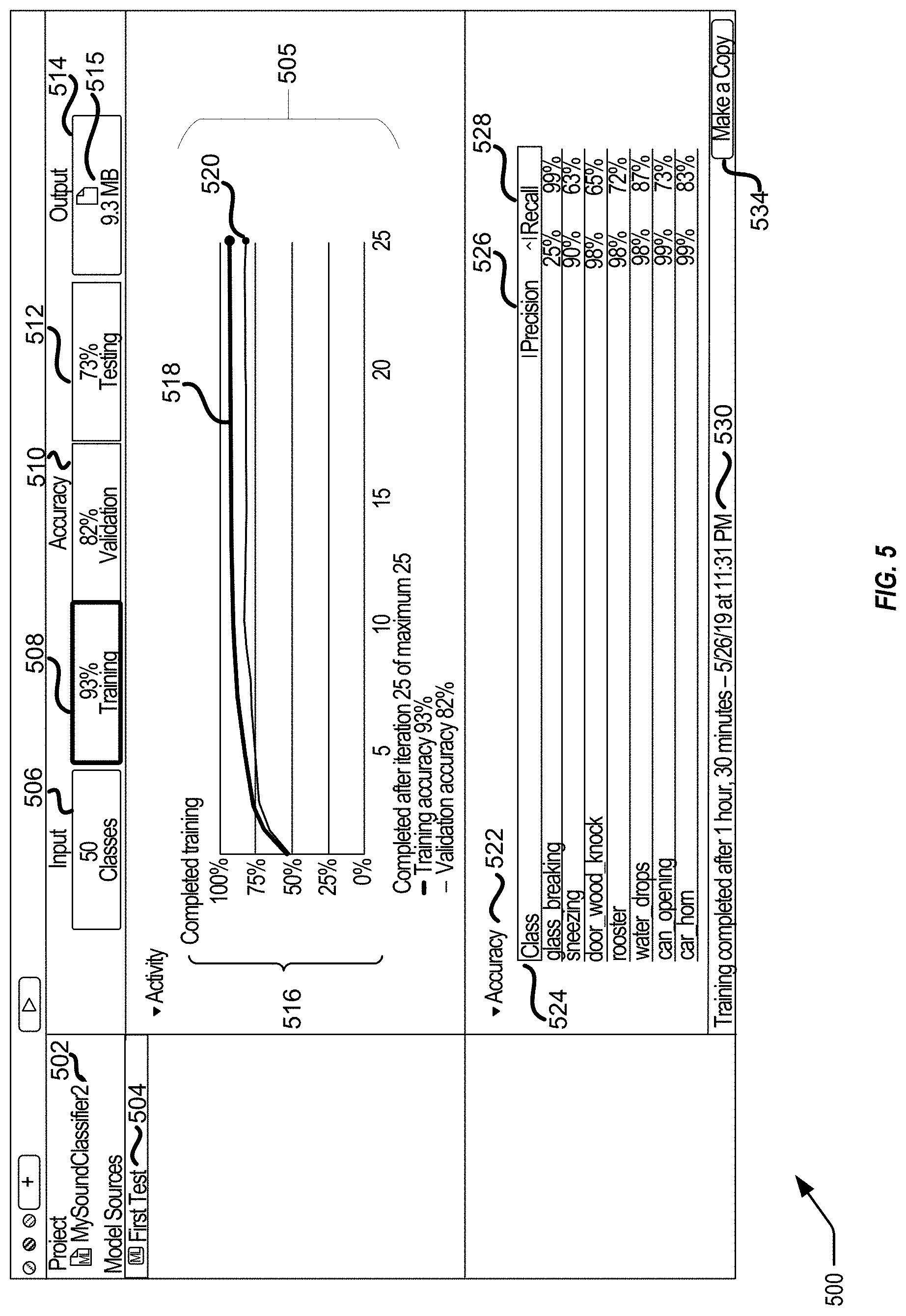 Patent US11783223 Figure 5 – Techniques for machine language model creation