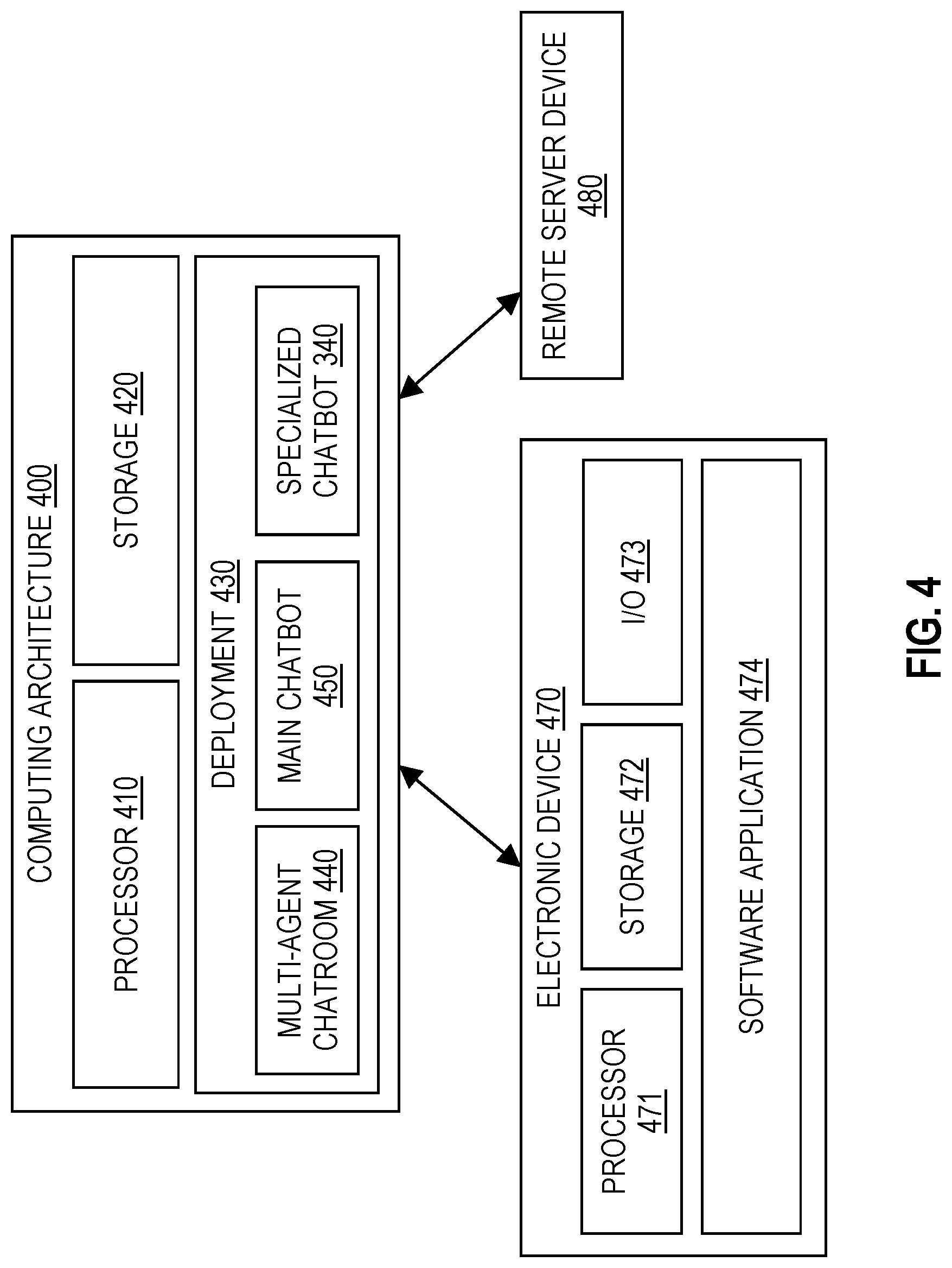 Patent US11783224 Figure 4 – Trait-modeled chatbots